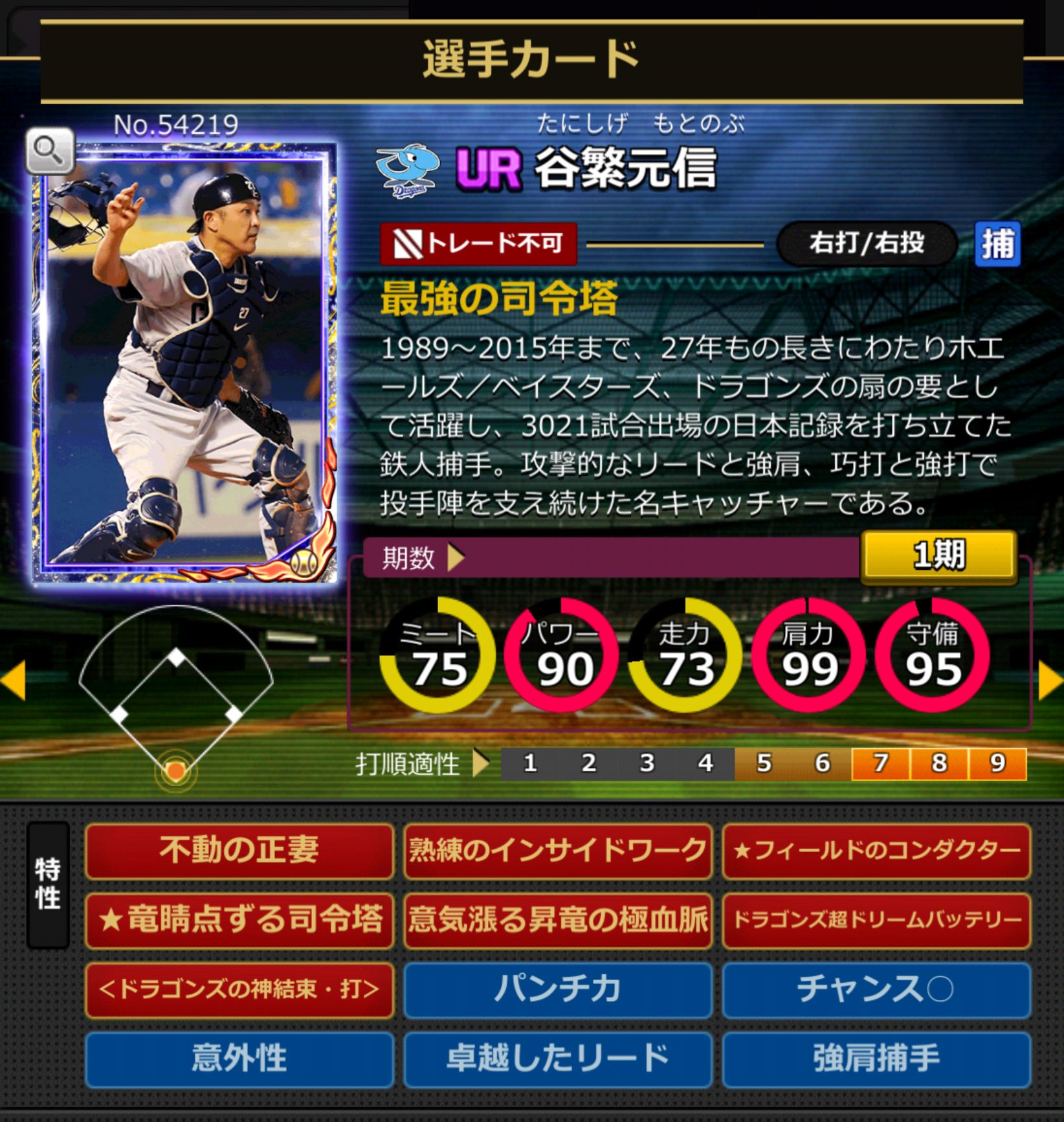 54219,谷繁元信(中日ドラゴンズ)