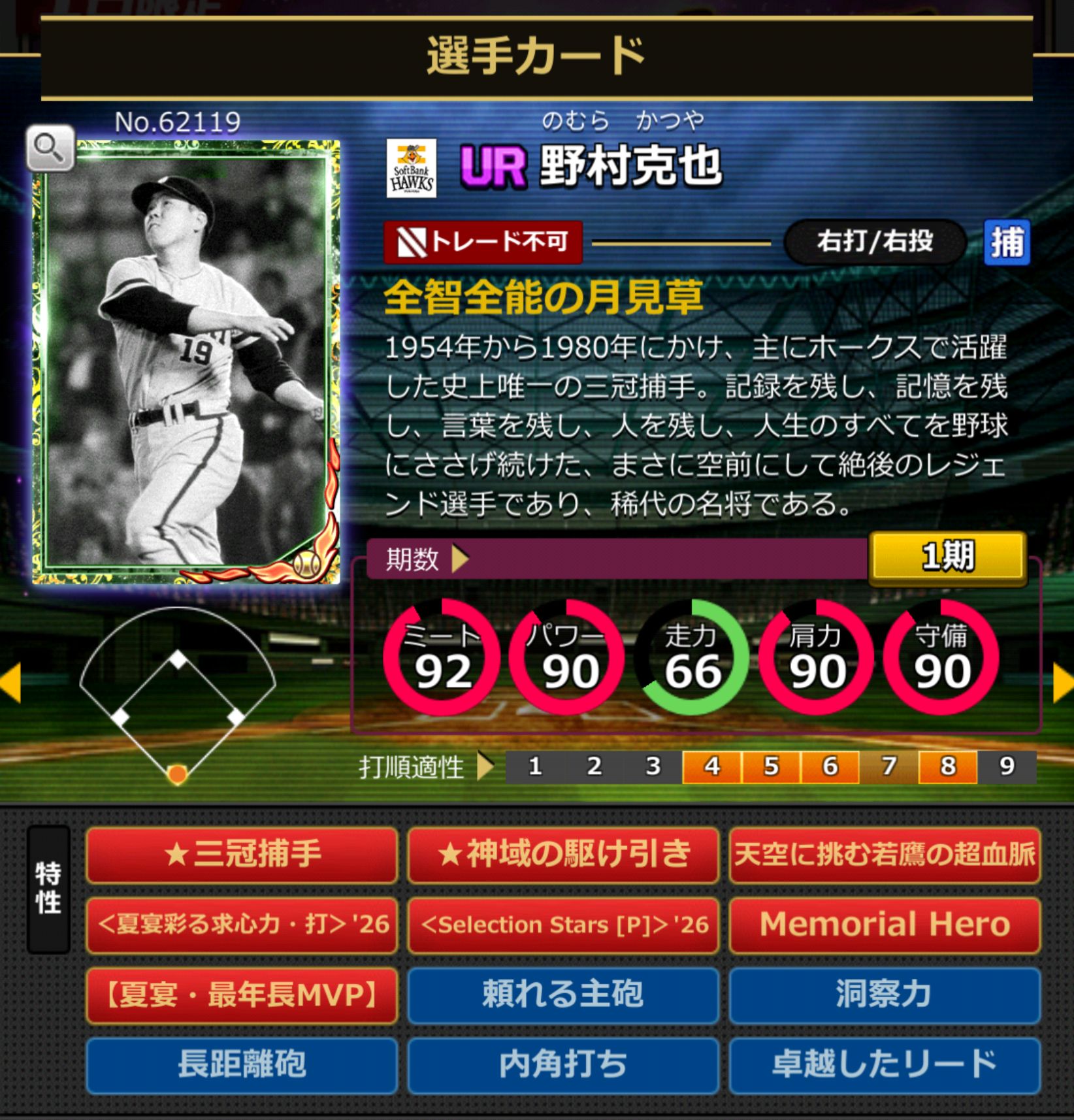 62119,野村克也(福岡ソフトバンクホークス)