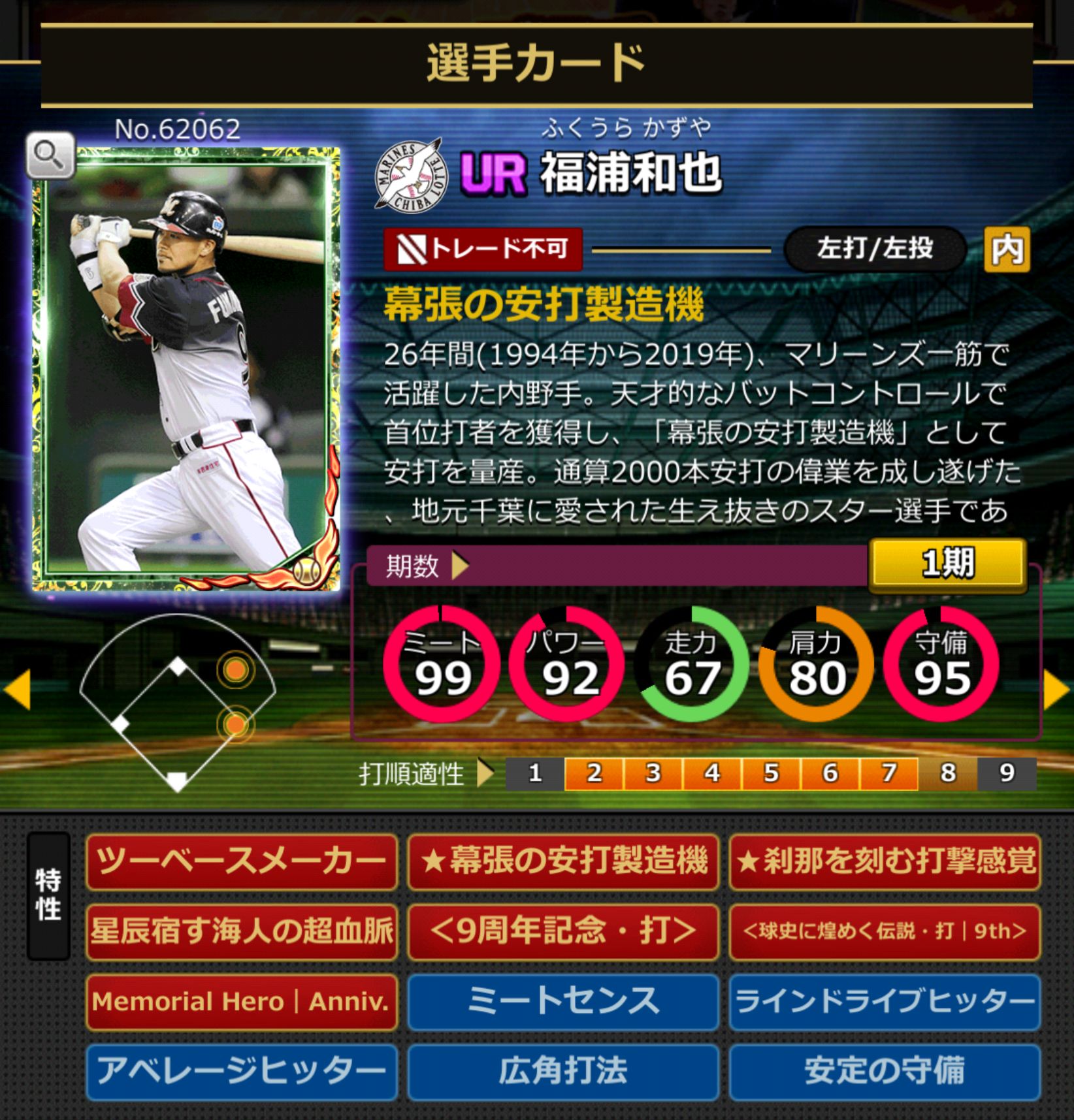 62062,福浦和也(NPB)(千葉ロッテマリーンズ)
