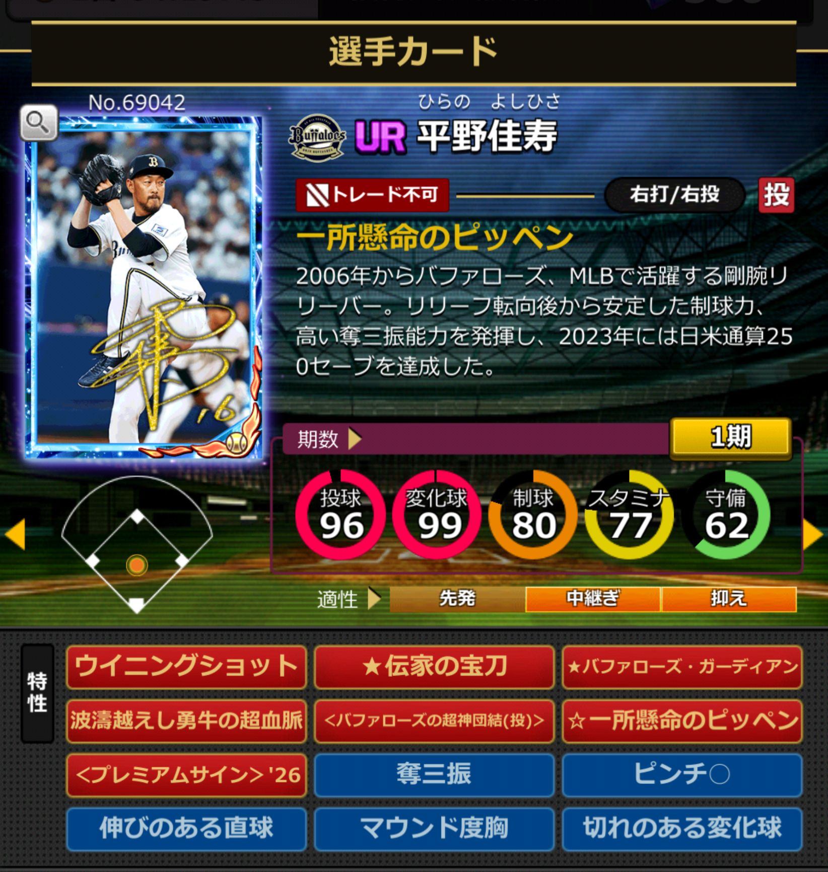 69042,平野佳寿(NPB)(オリックスバファローズ)