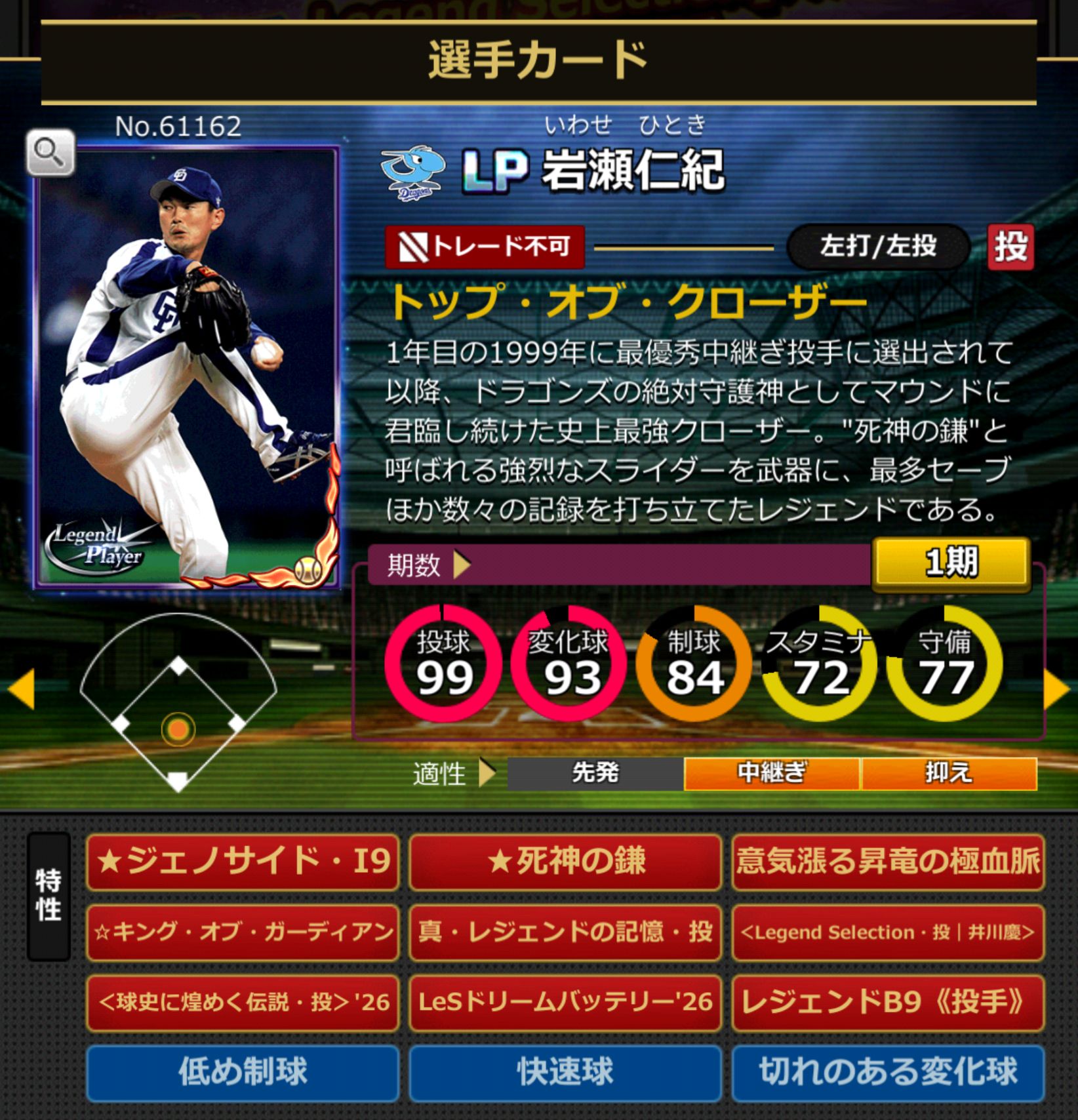 61162,岩瀬仁紀(中日ドラゴンズ)