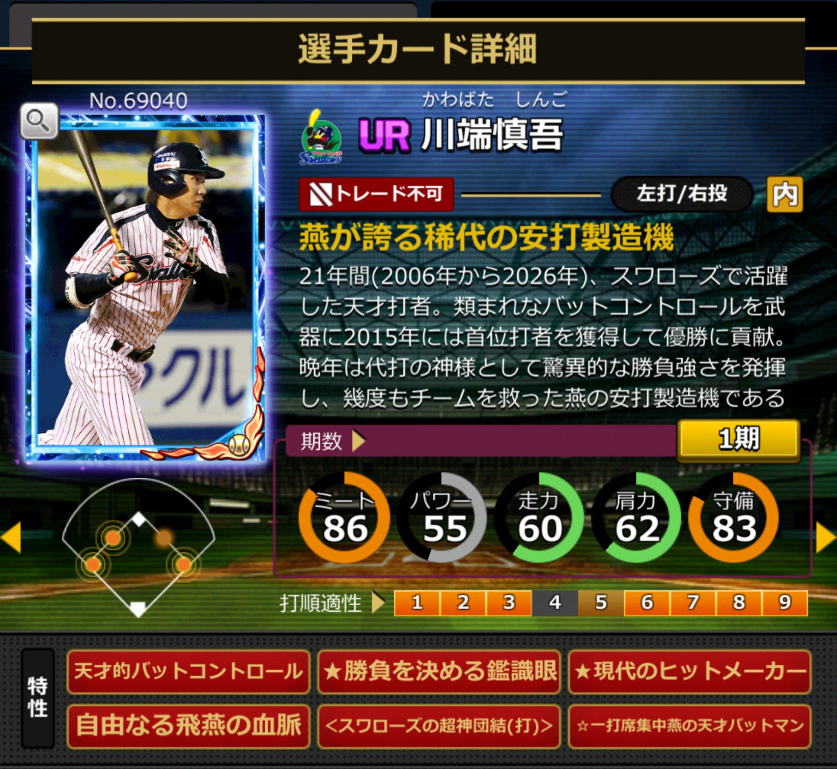69040,川端慎吾(NPB)(東京ヤクルトスワローズ)
