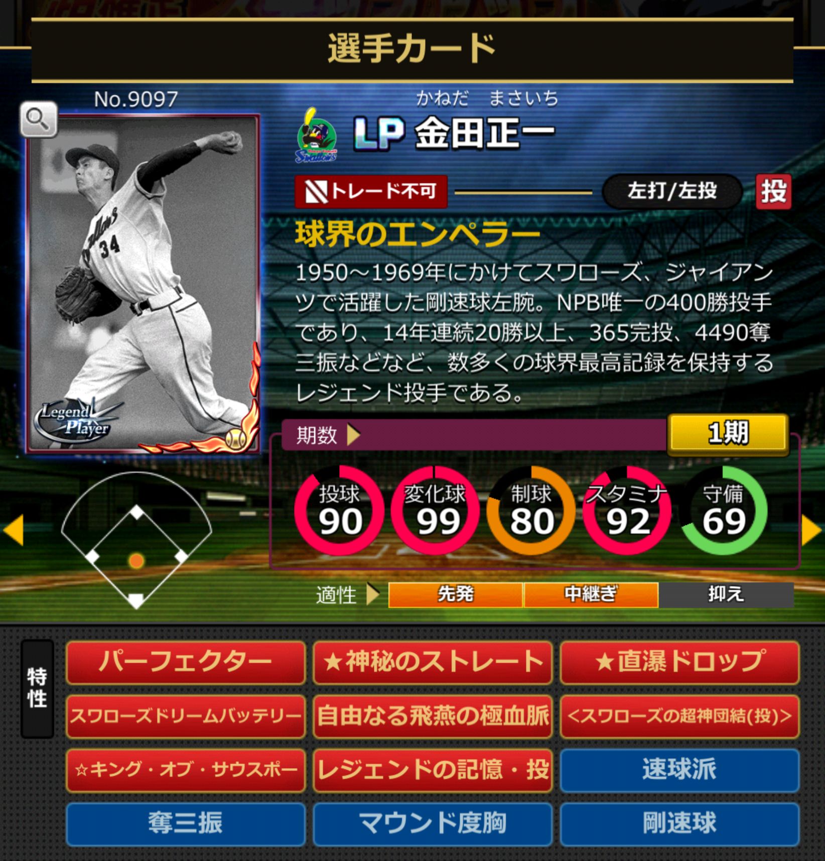 9097,金田正一(東京ヤクルトスワローズ)