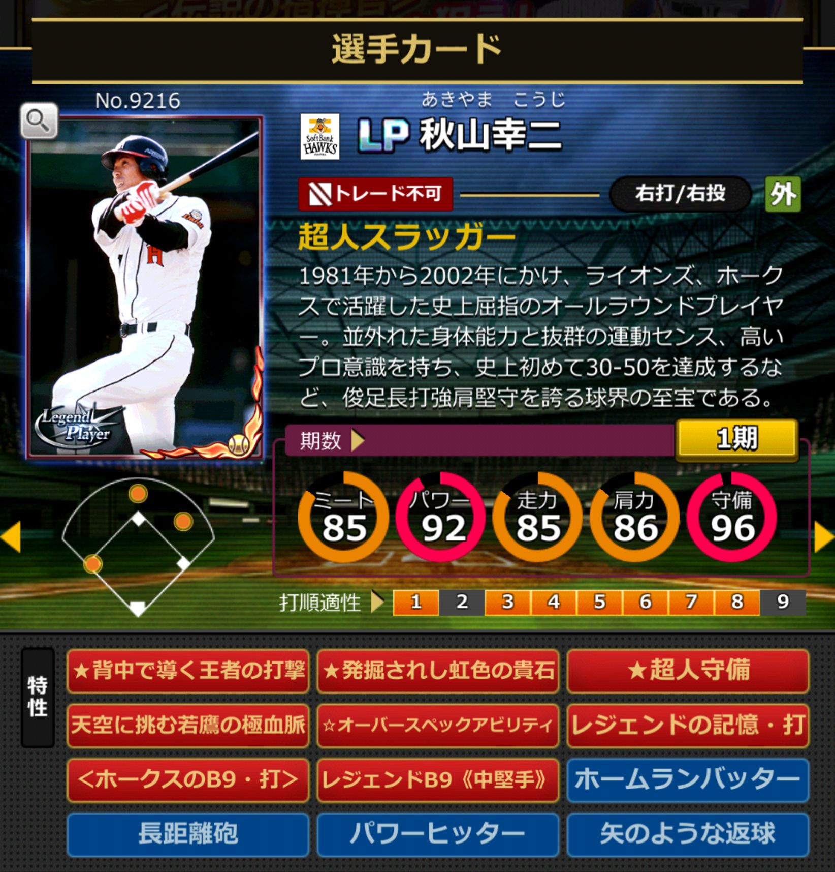 9216,秋山幸二(福岡ソフトバンクホークス)