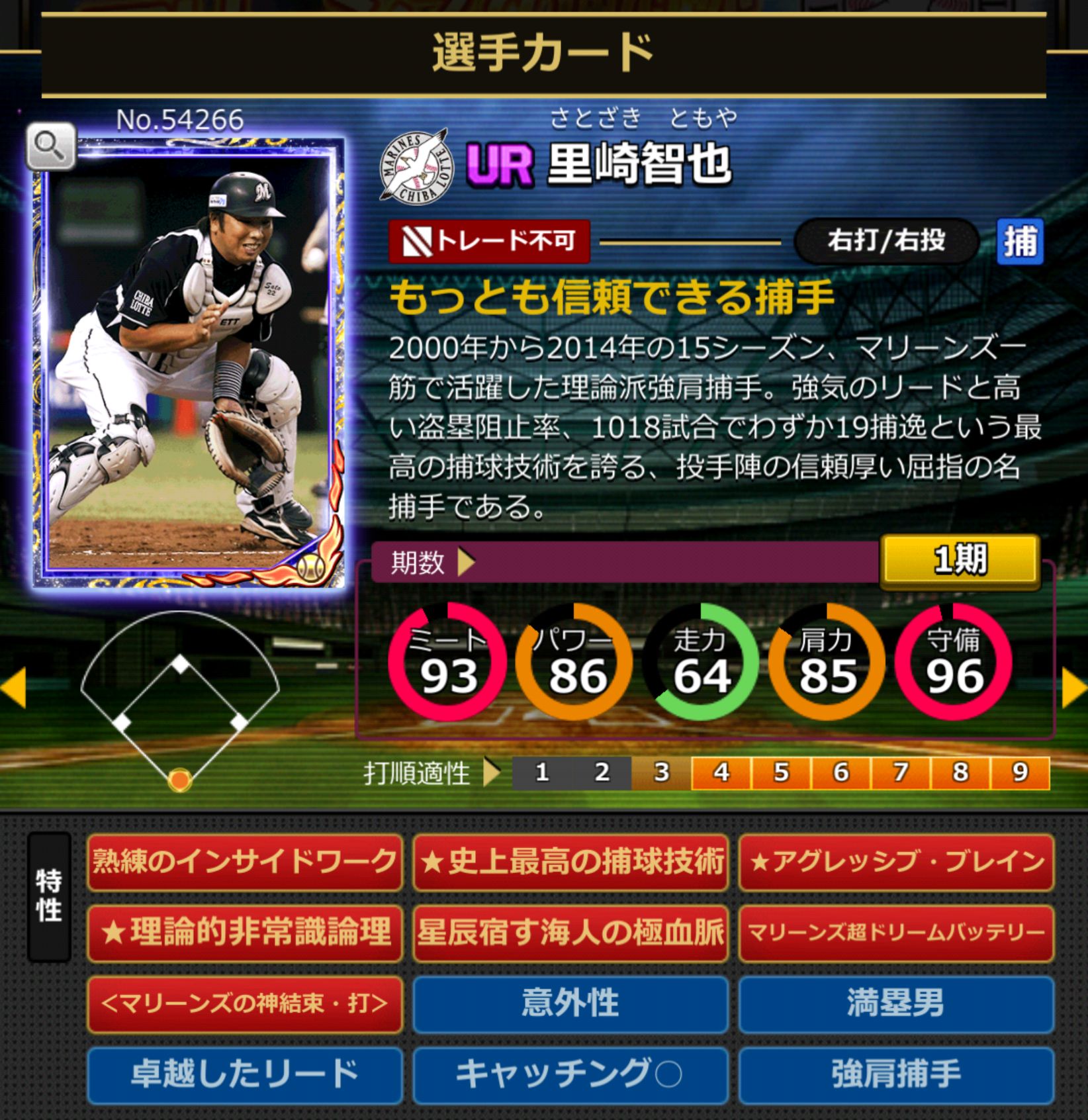 54266,里崎智也(千葉ロッテマリーンズ)