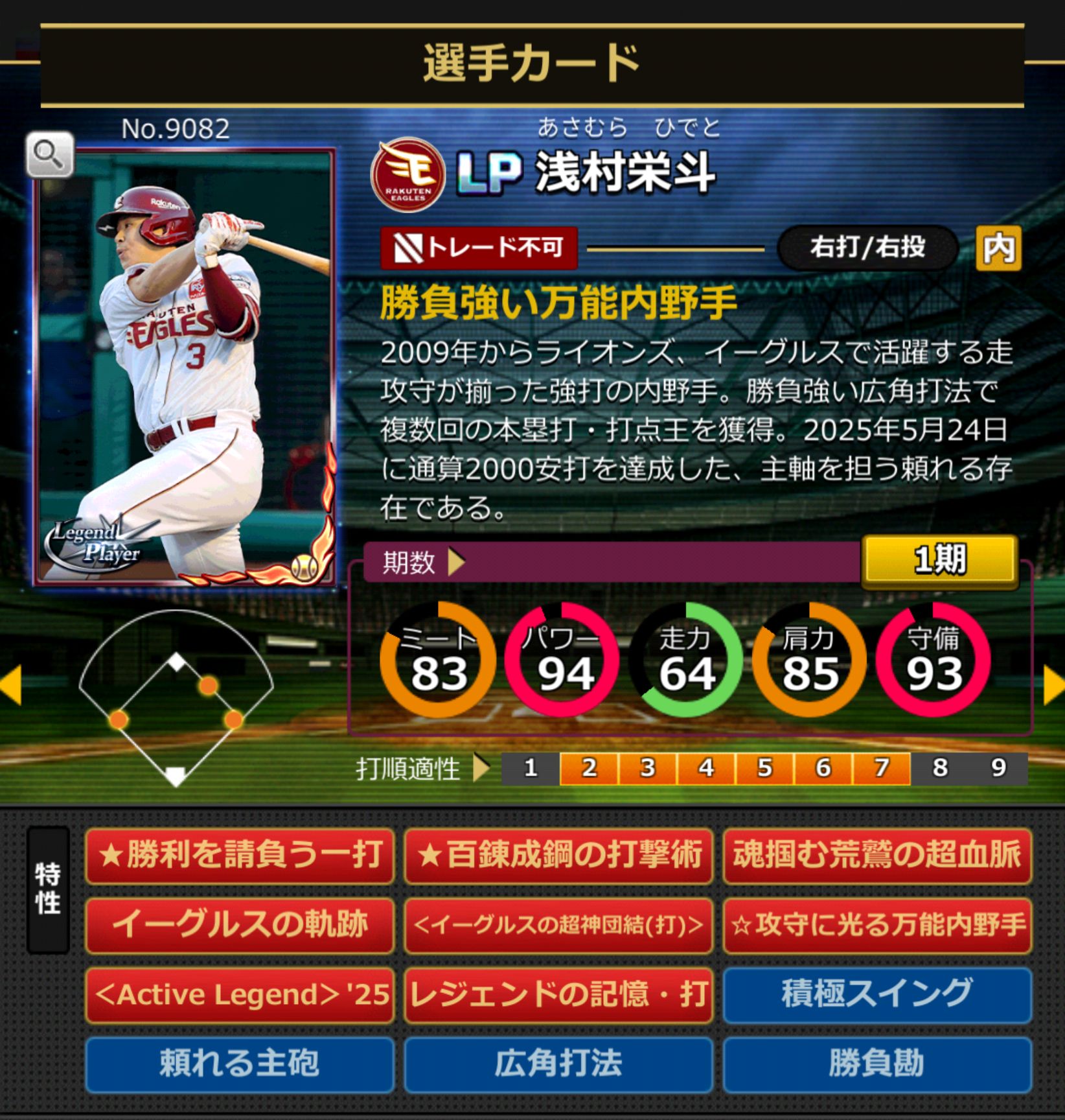 9082,浅村栄斗(NPB)(東北楽天ゴールデンイーグルス)