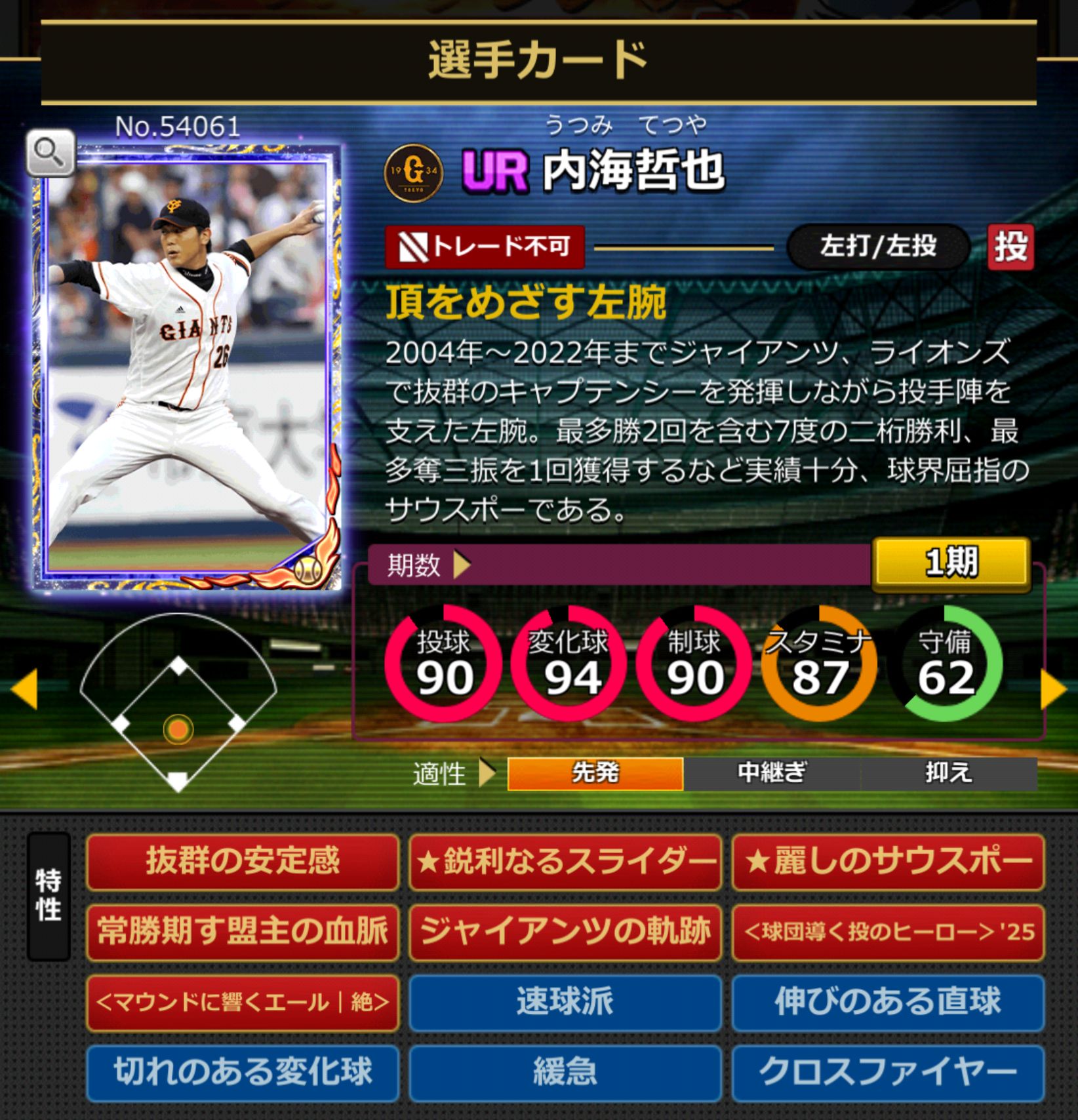 54061,内海哲也(NPB)(読売ジャイアンツ)