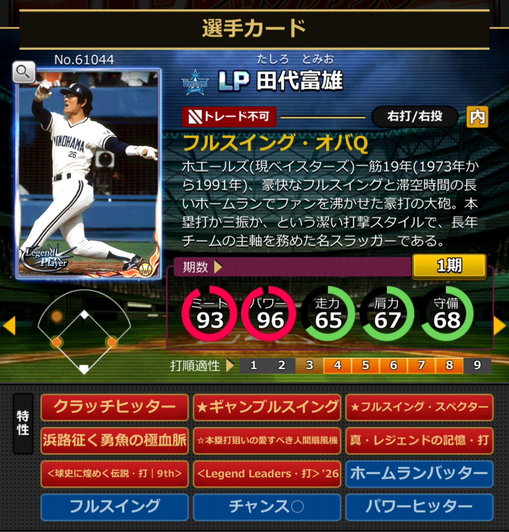 61044,田代富雄(NPB)(DeNAベイスターズ)