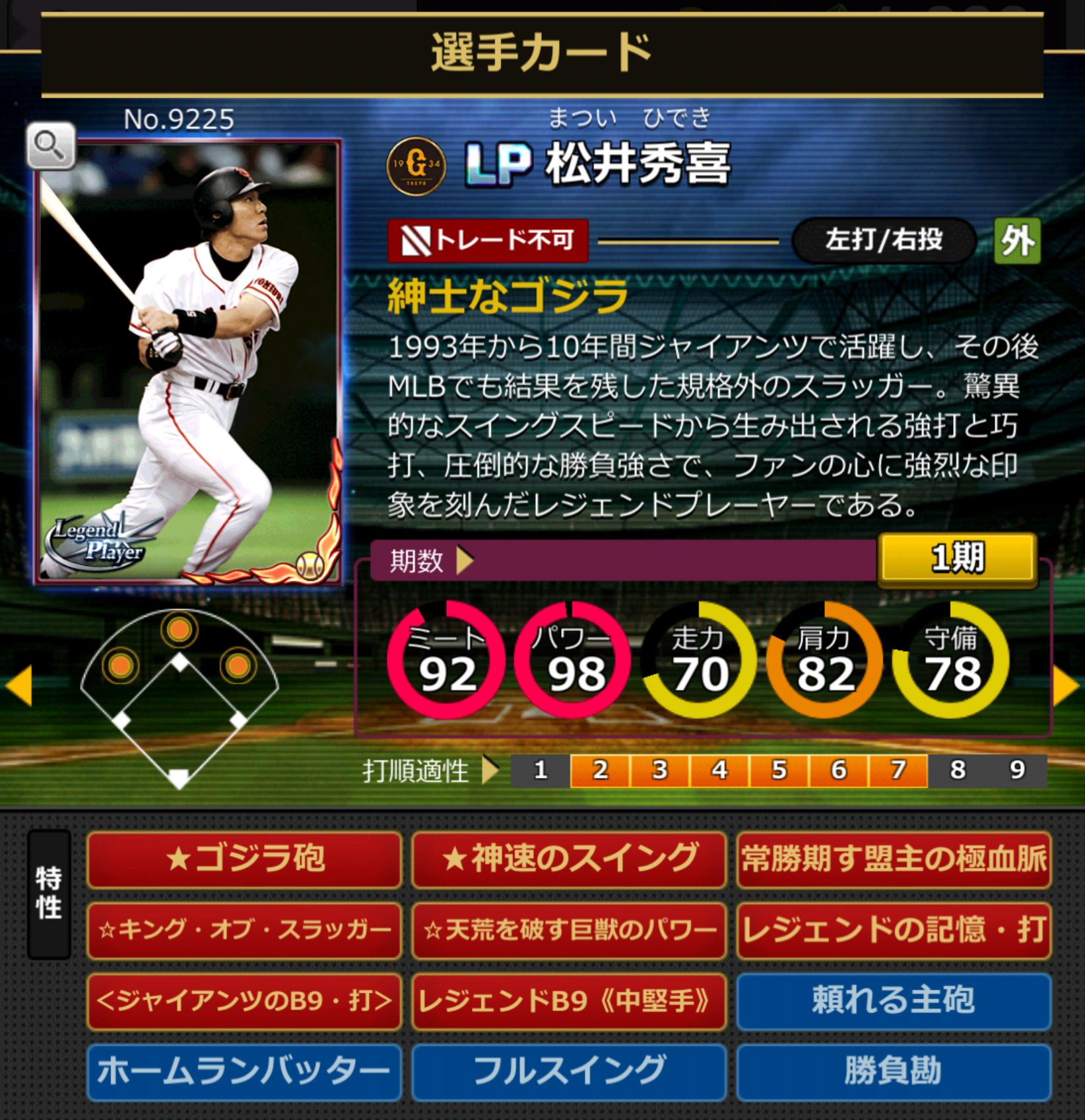 9225,松井秀喜(読売ジャイアンツ)