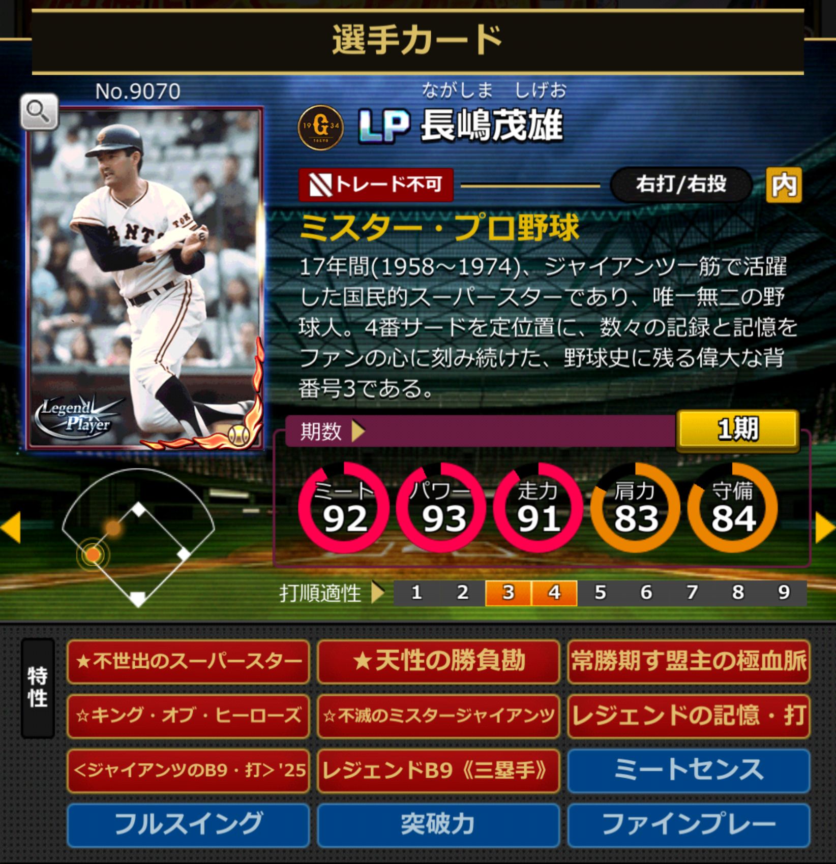 9070,長嶋茂雄(読売ジャイアンツ)