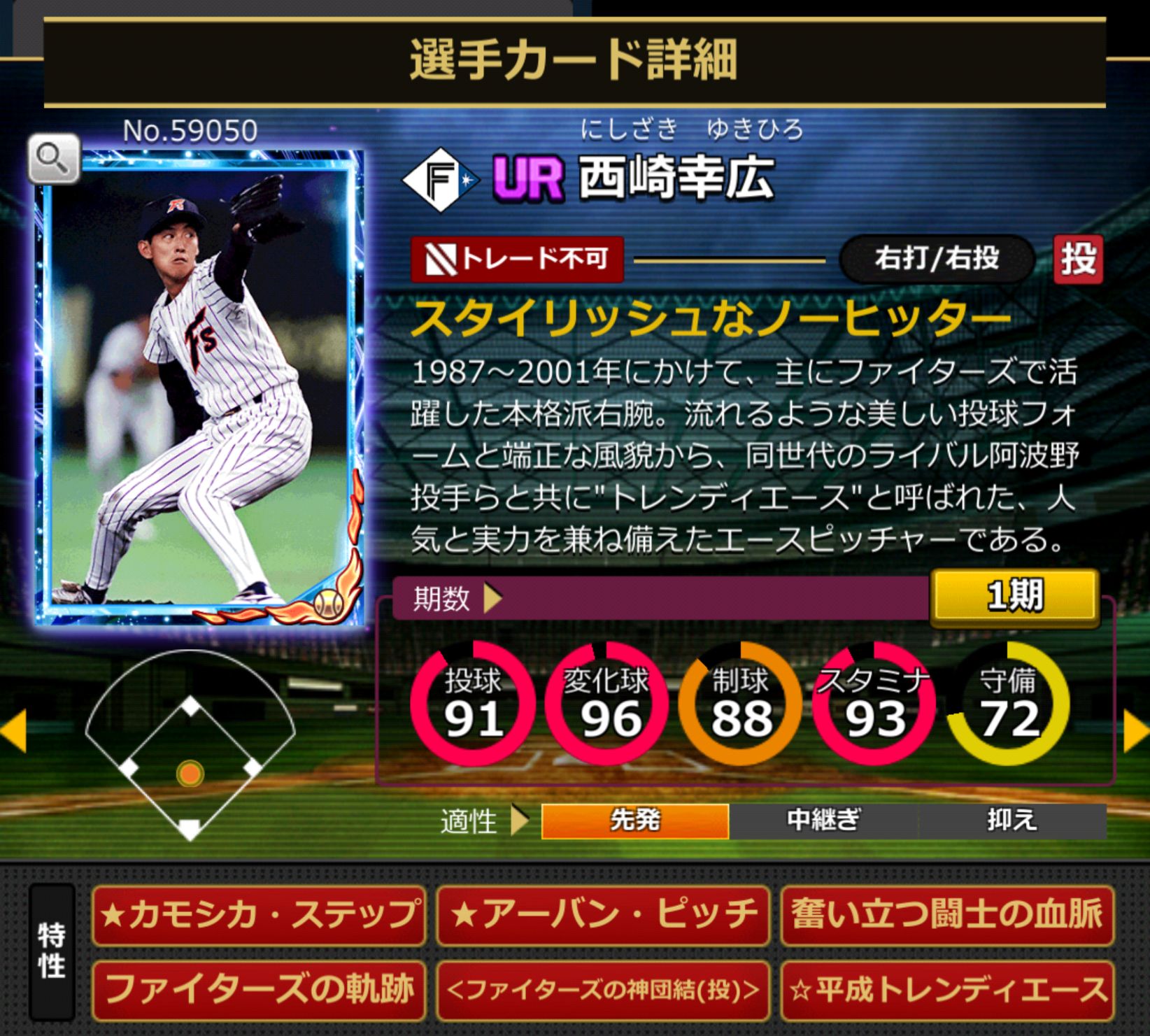 59050,西崎幸広(北海道日本ハムファイターズ)