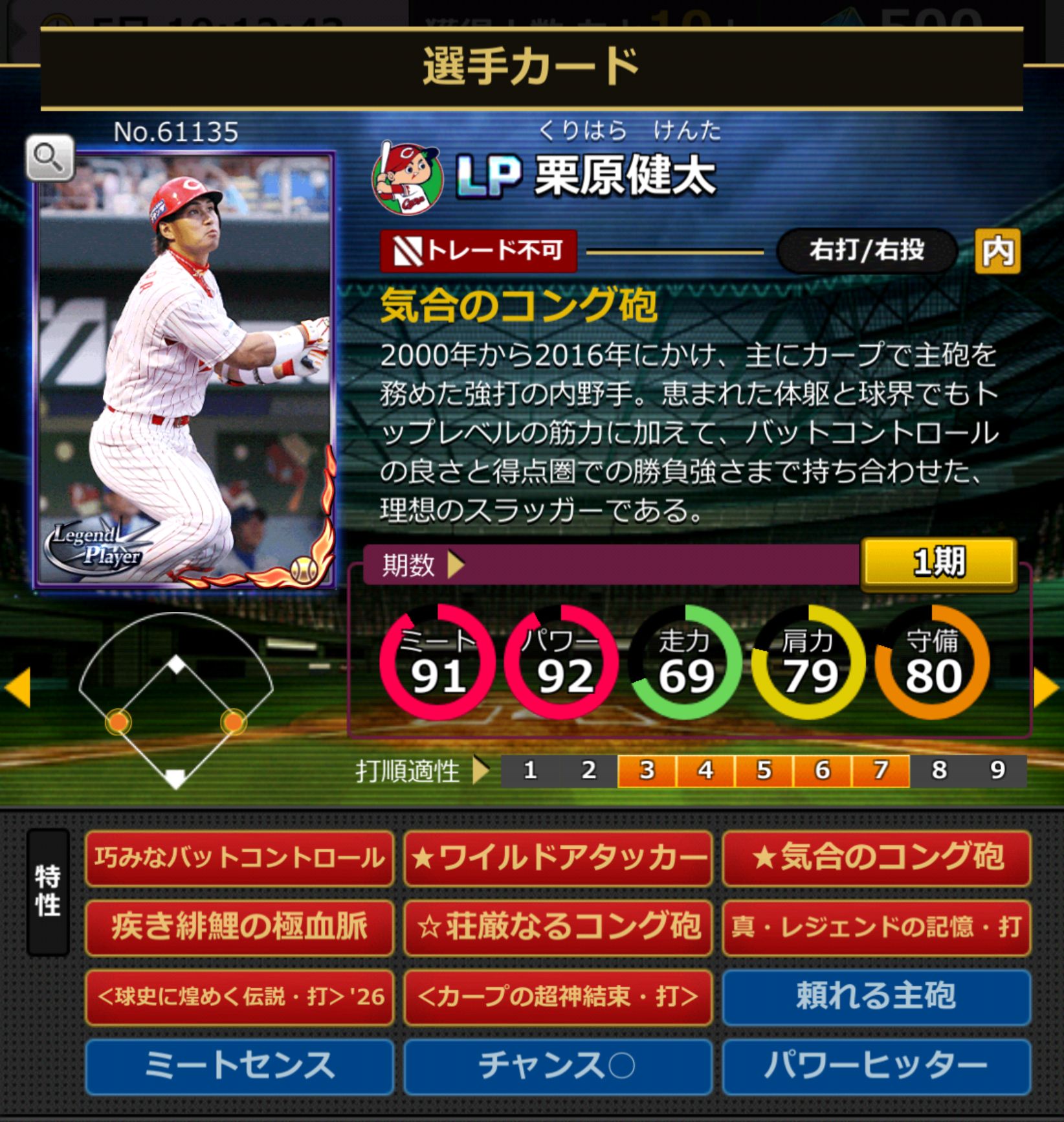 61135,栗原健太(NPB)(広島カープ)