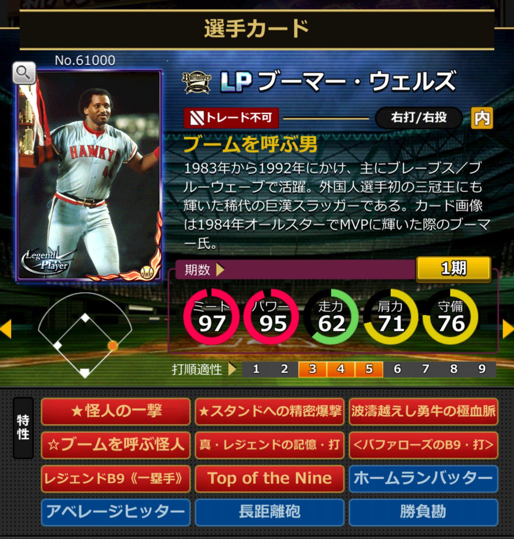 61000,ブーマー・ウェルズ(オリックスバファローズ)