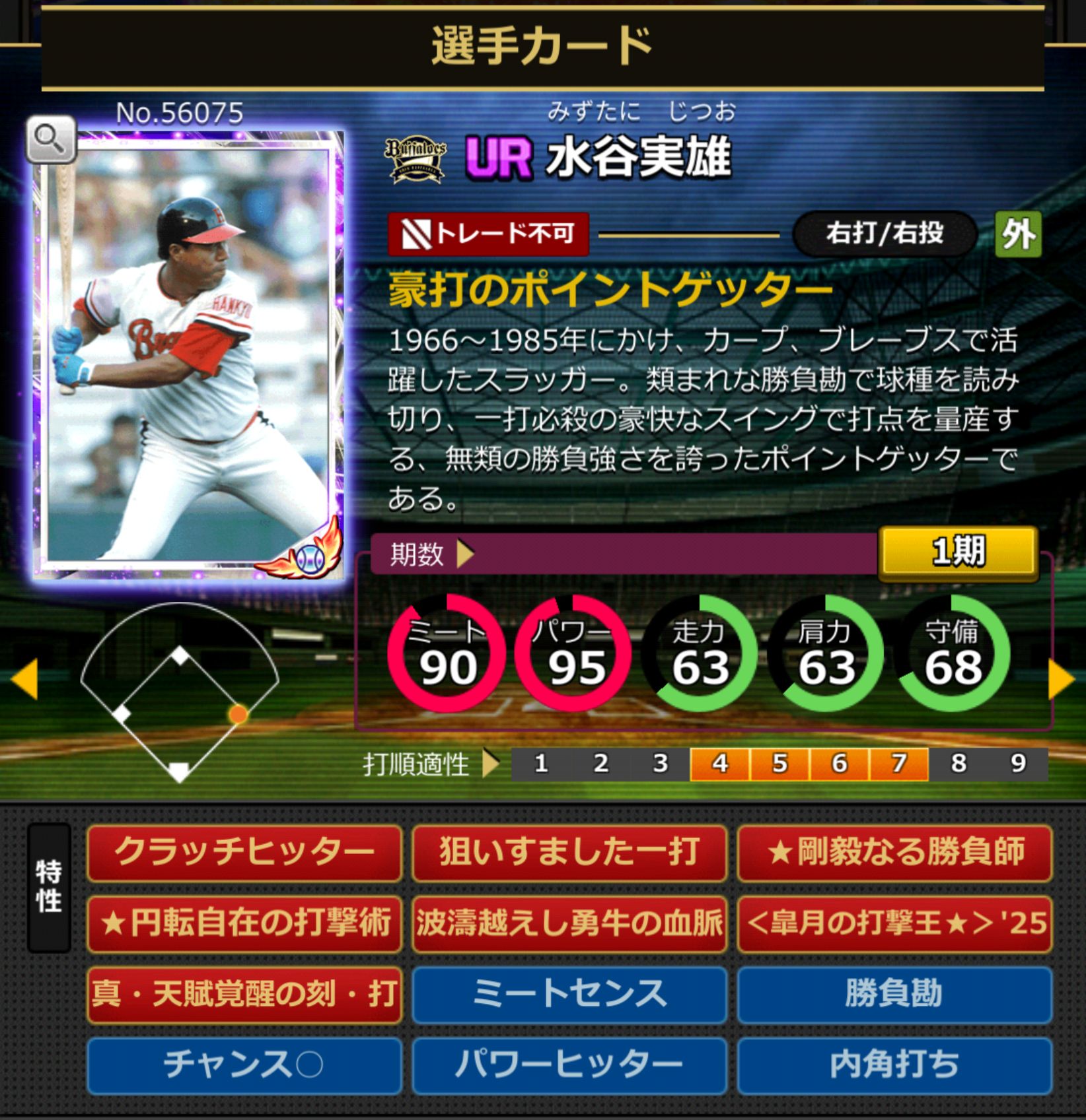 ID：56075,水谷実雄(オリックスバファローズ)