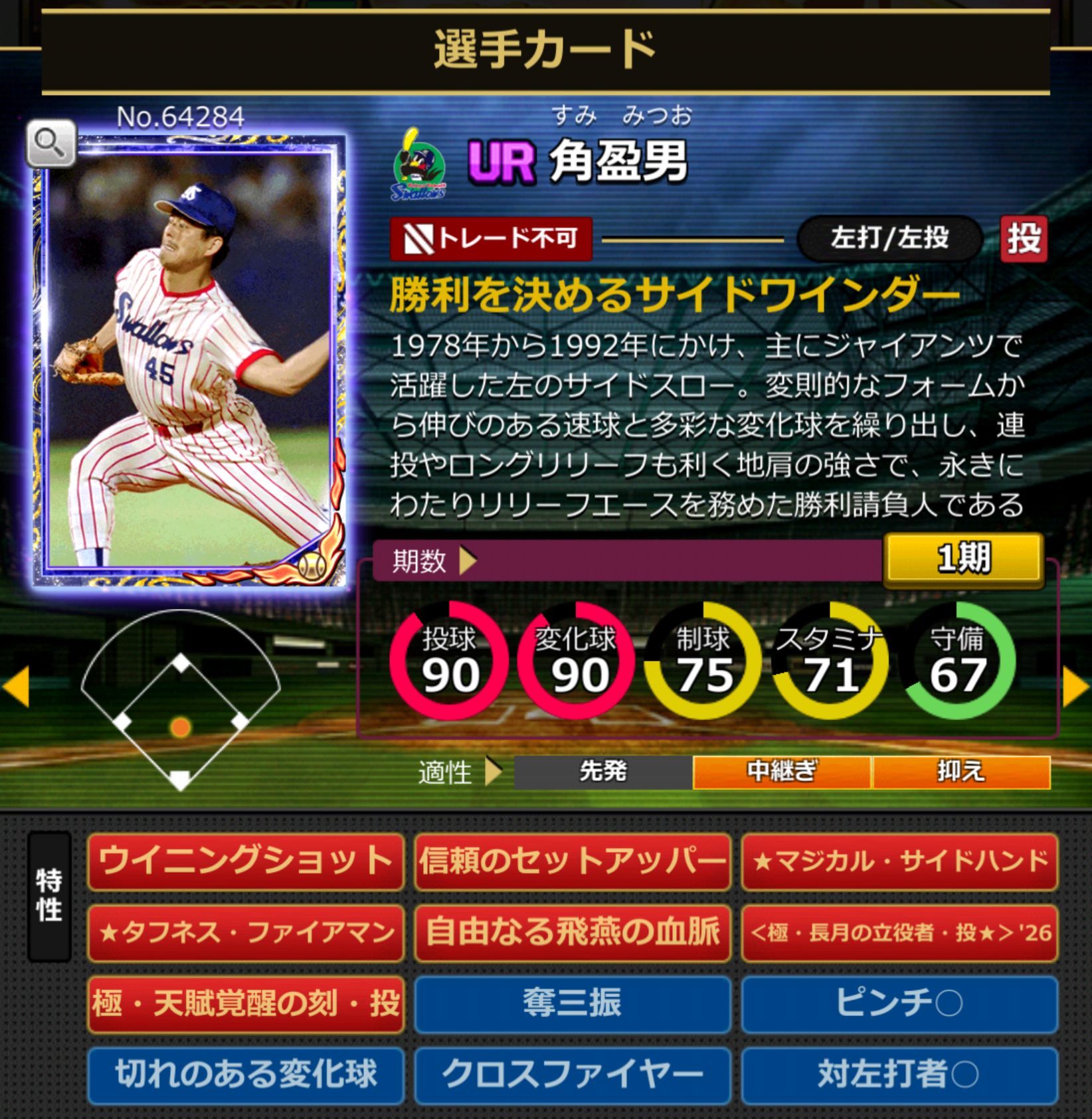 ID:64284,角盈男(東京ヤクルトスワローズ)