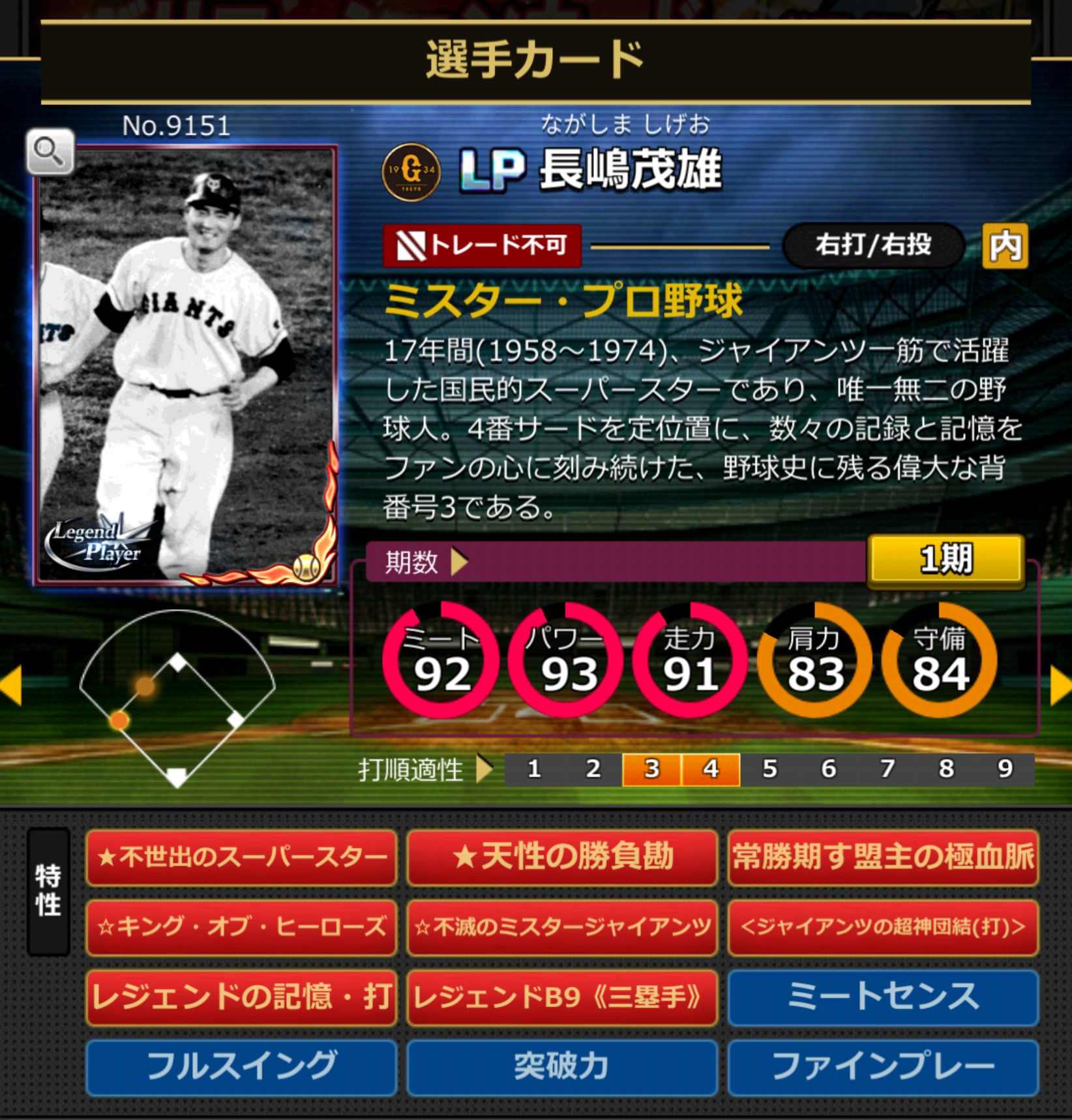 9151,長嶋茂雄(読売ジャイアンツ)