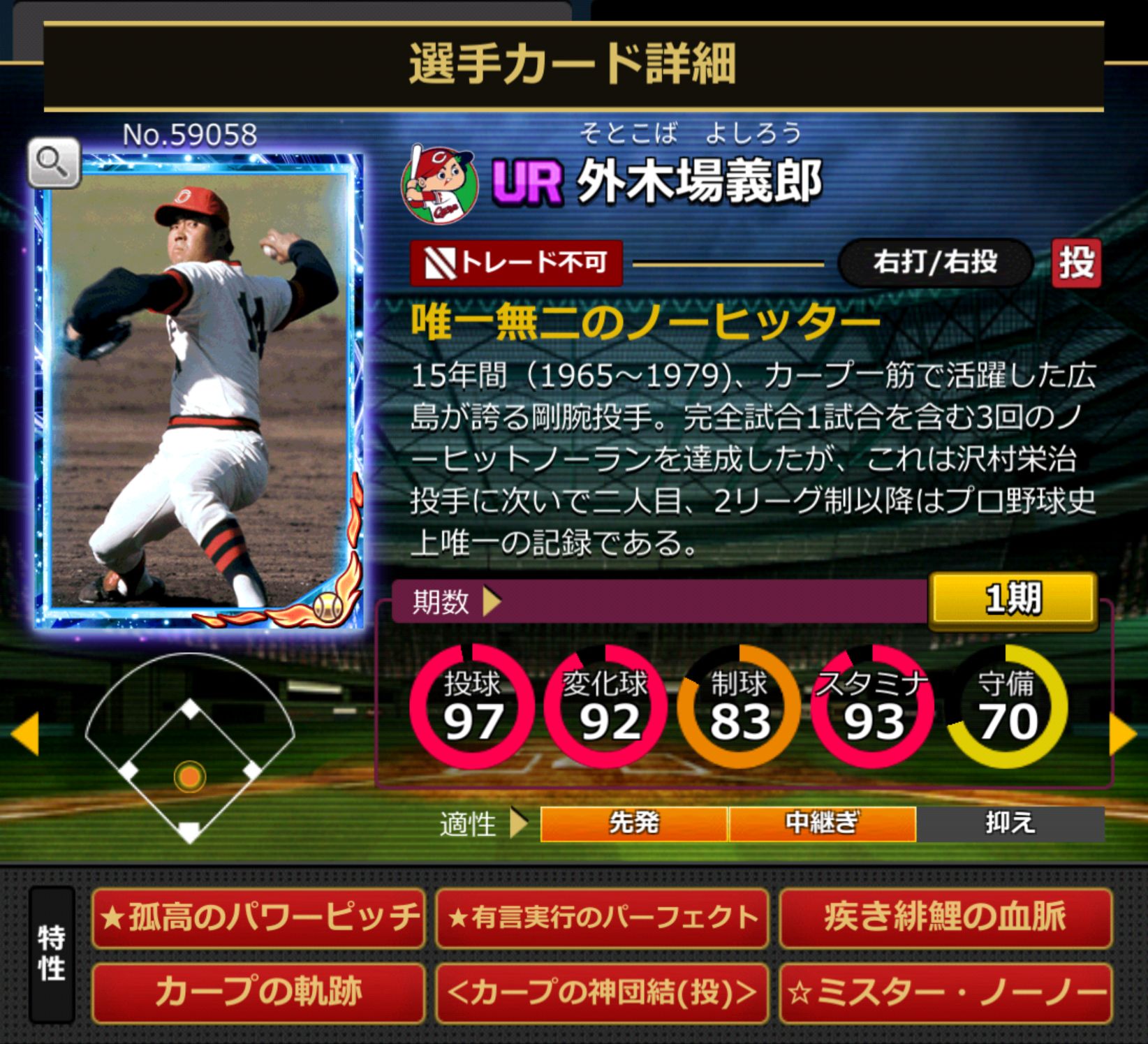 59058,外木場義郎(広島カープ)