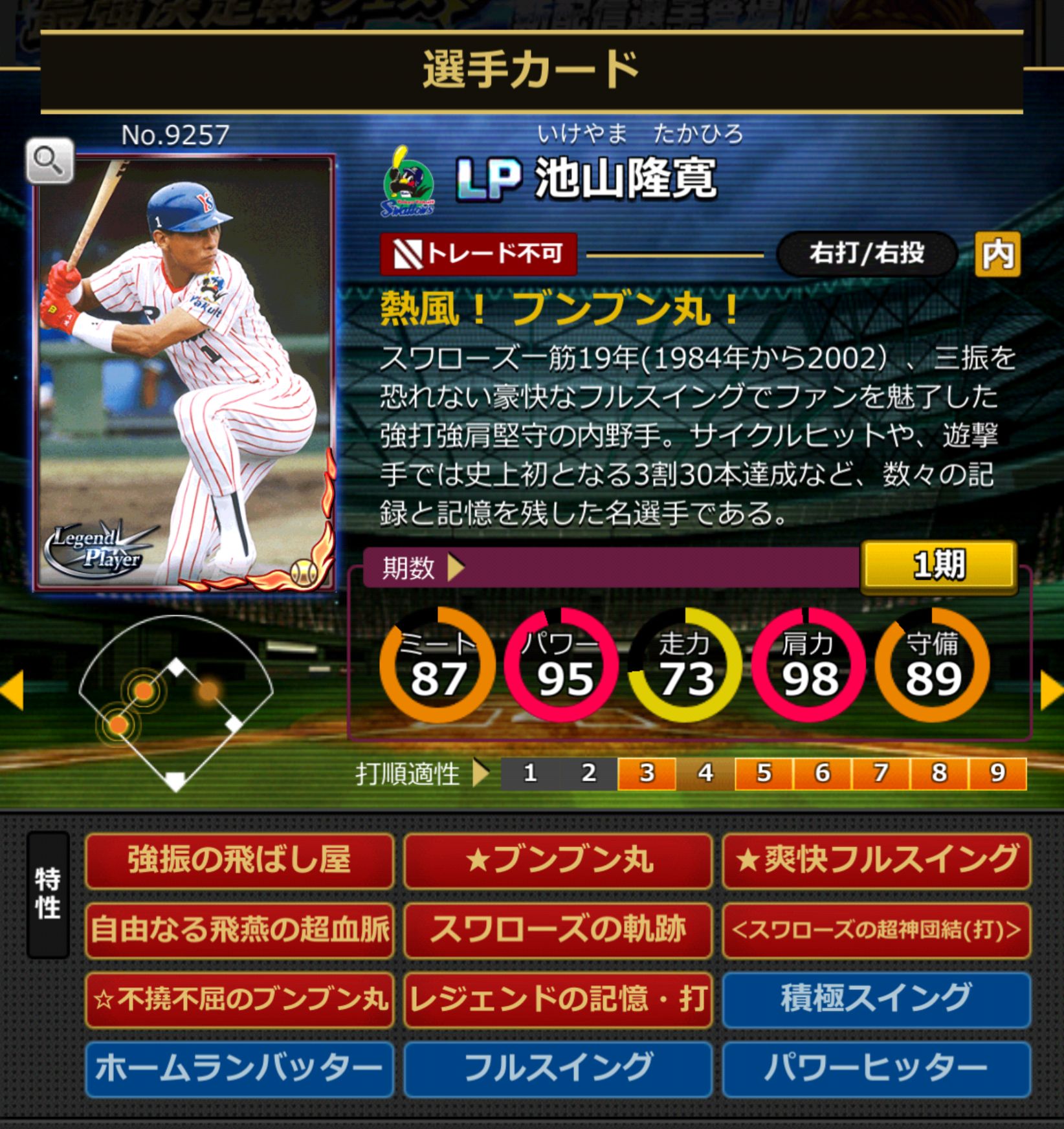 9257,池山隆寛(NPB)(東京ヤクルトスワローズ)