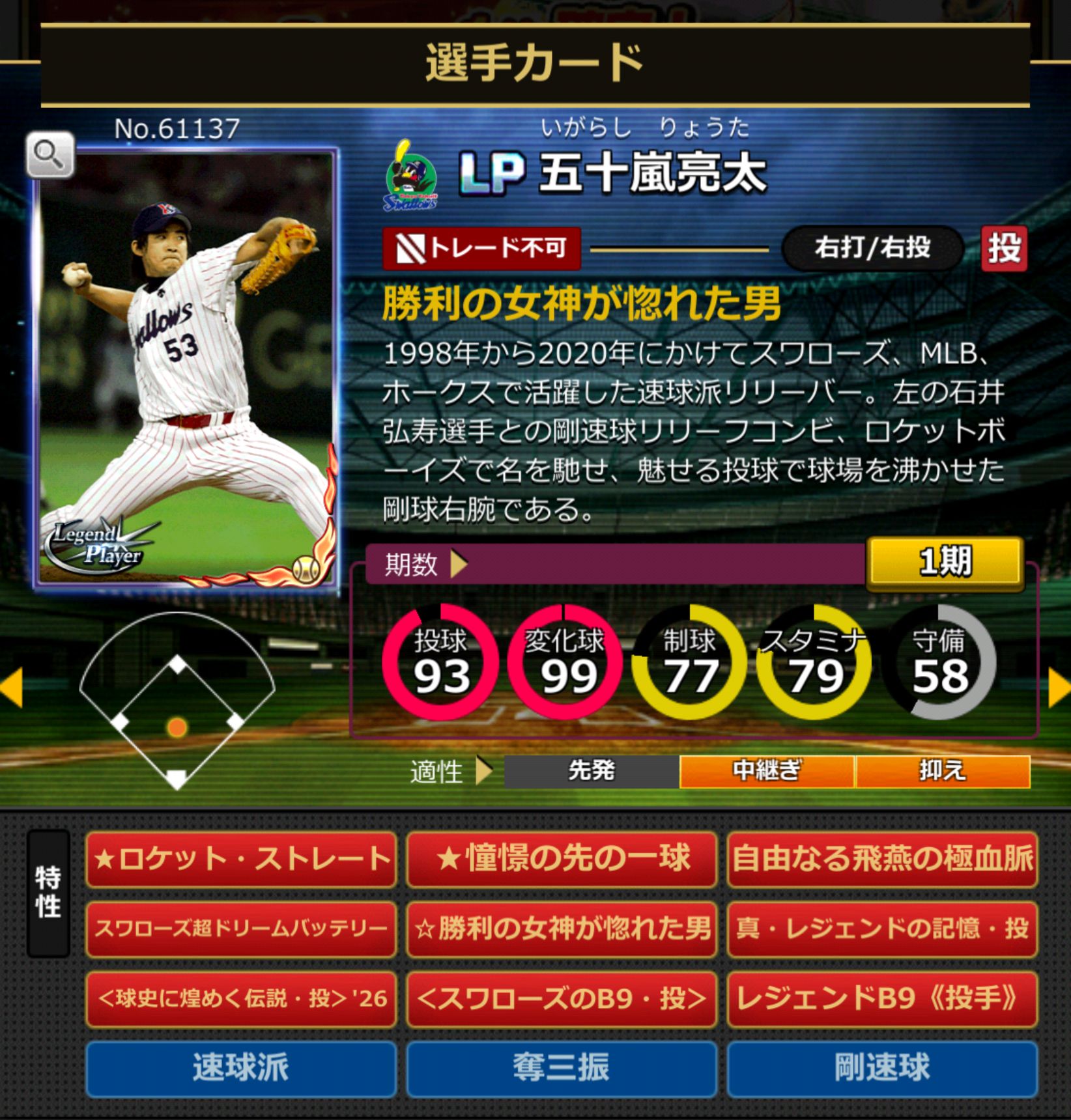 61137,五十嵐亮太(東京ヤクルトスワローズ)