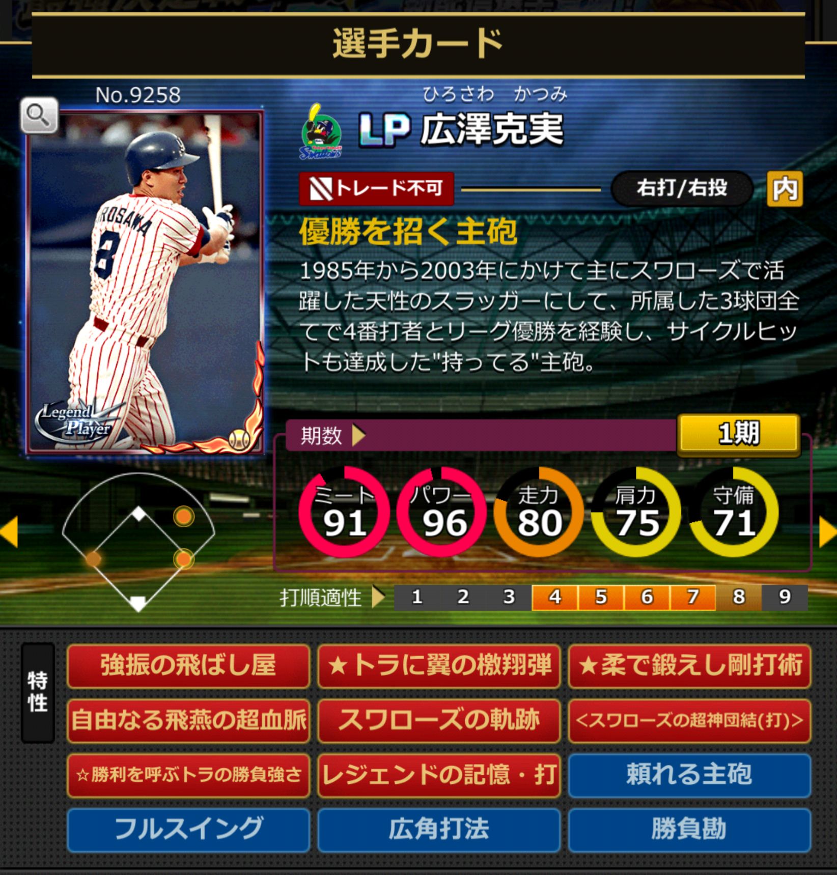 9258,広澤克実(東京ヤクルトスワローズ)