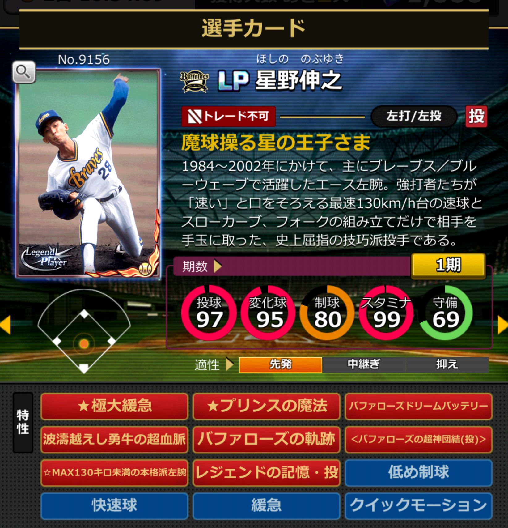 9156,星野伸之(オリックスバファローズ)