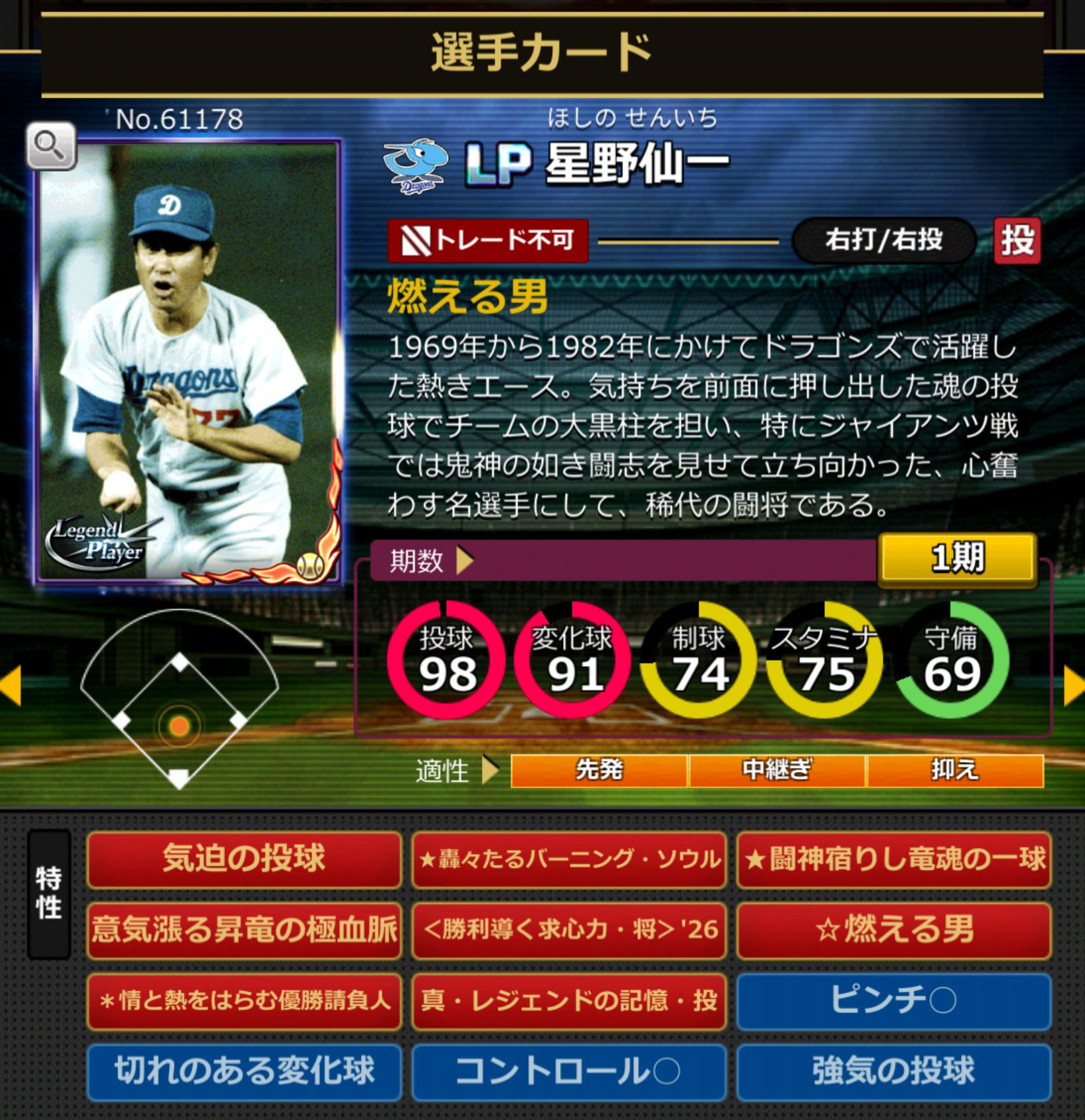 61178,星野仙一(中日ドラゴンズ)