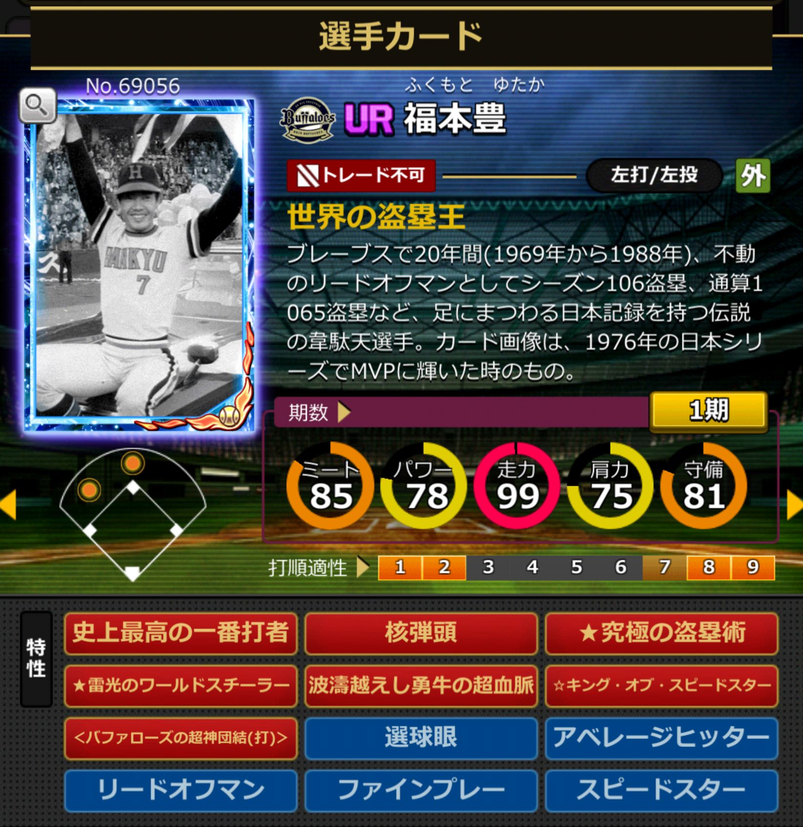 69056,福本豊(オリックスバファローズ)