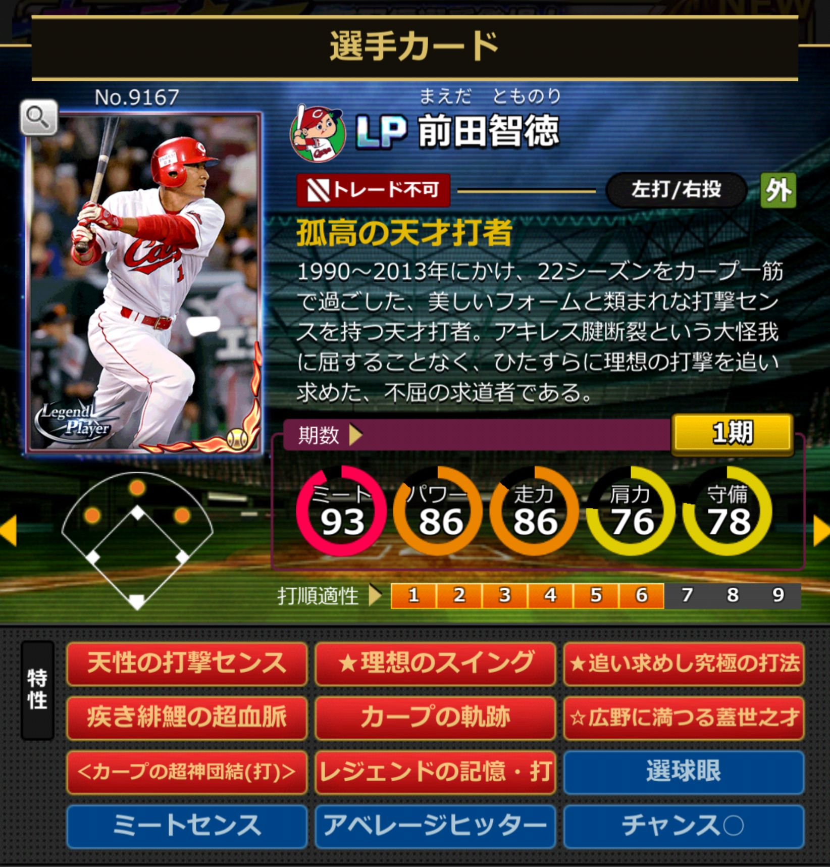 9167,前田智徳(広島カープ)