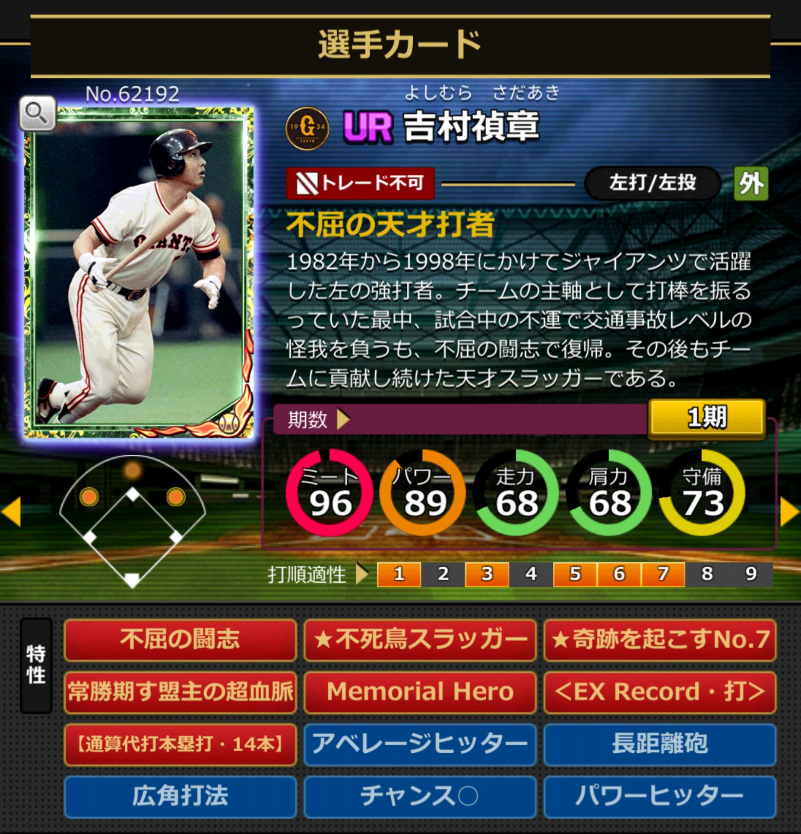 62192,吉村禎章(読売ジャイアンツ)