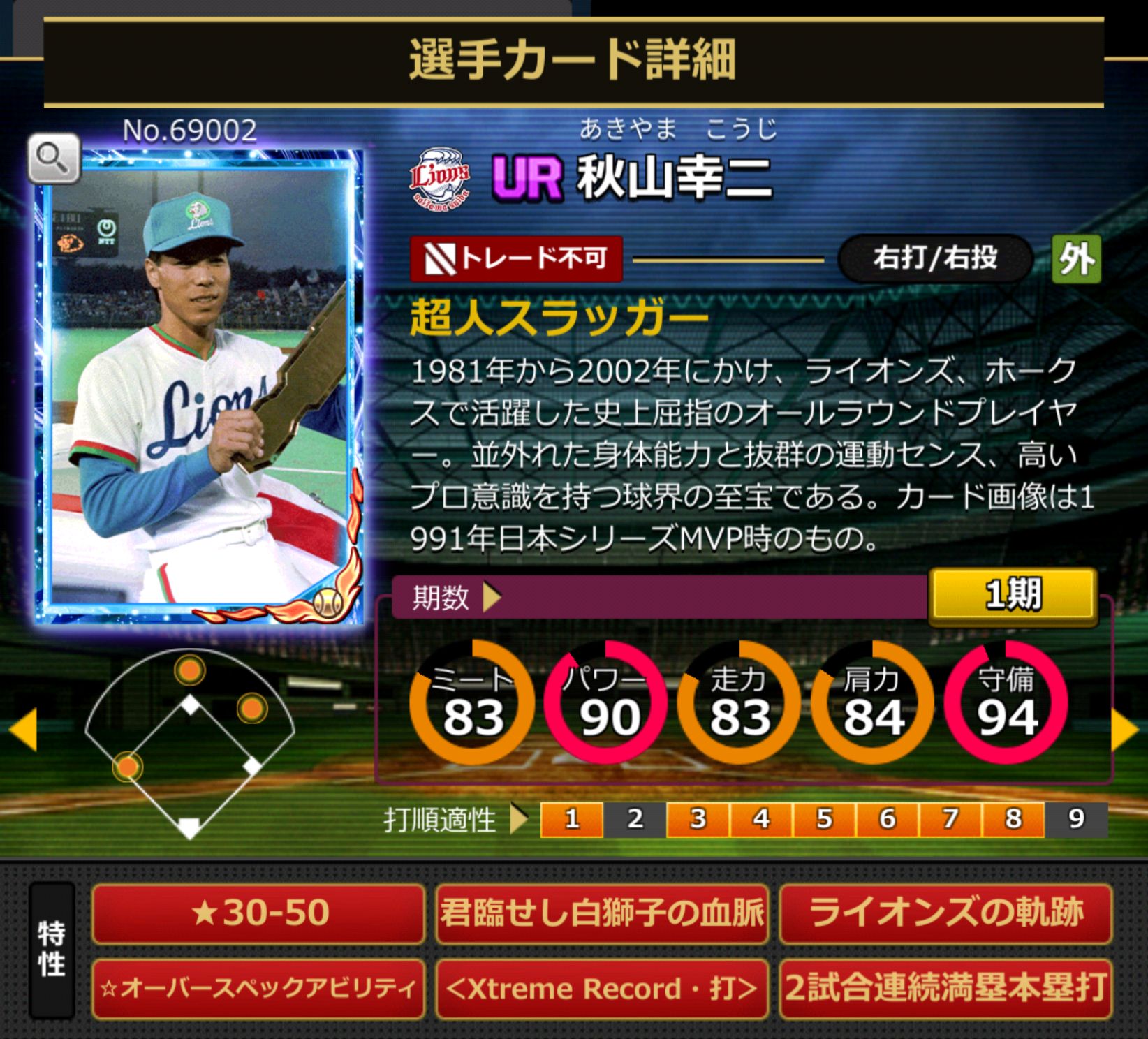 69002,秋山幸二(埼玉西武ライオンズ)