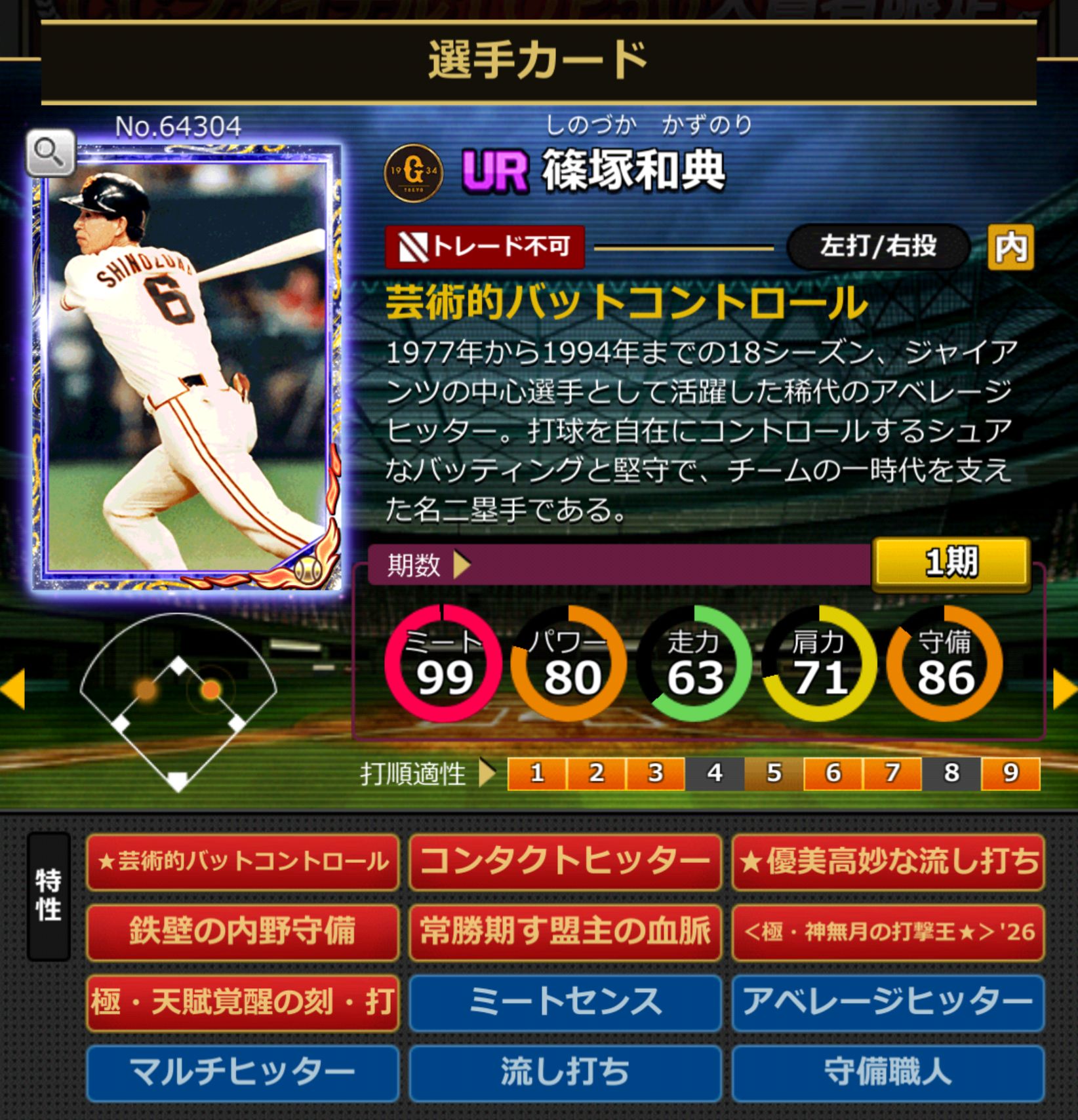64304,篠塚和典(読売ジャイアンツ)