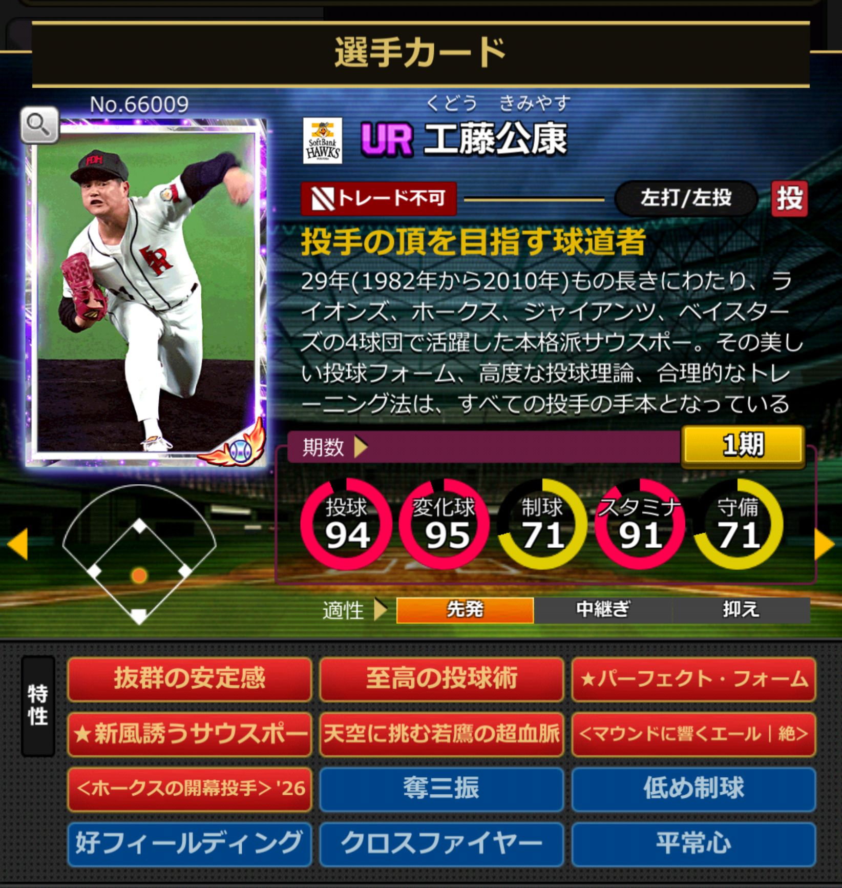 66009,工藤公康(福岡ソフトバンクホークス)