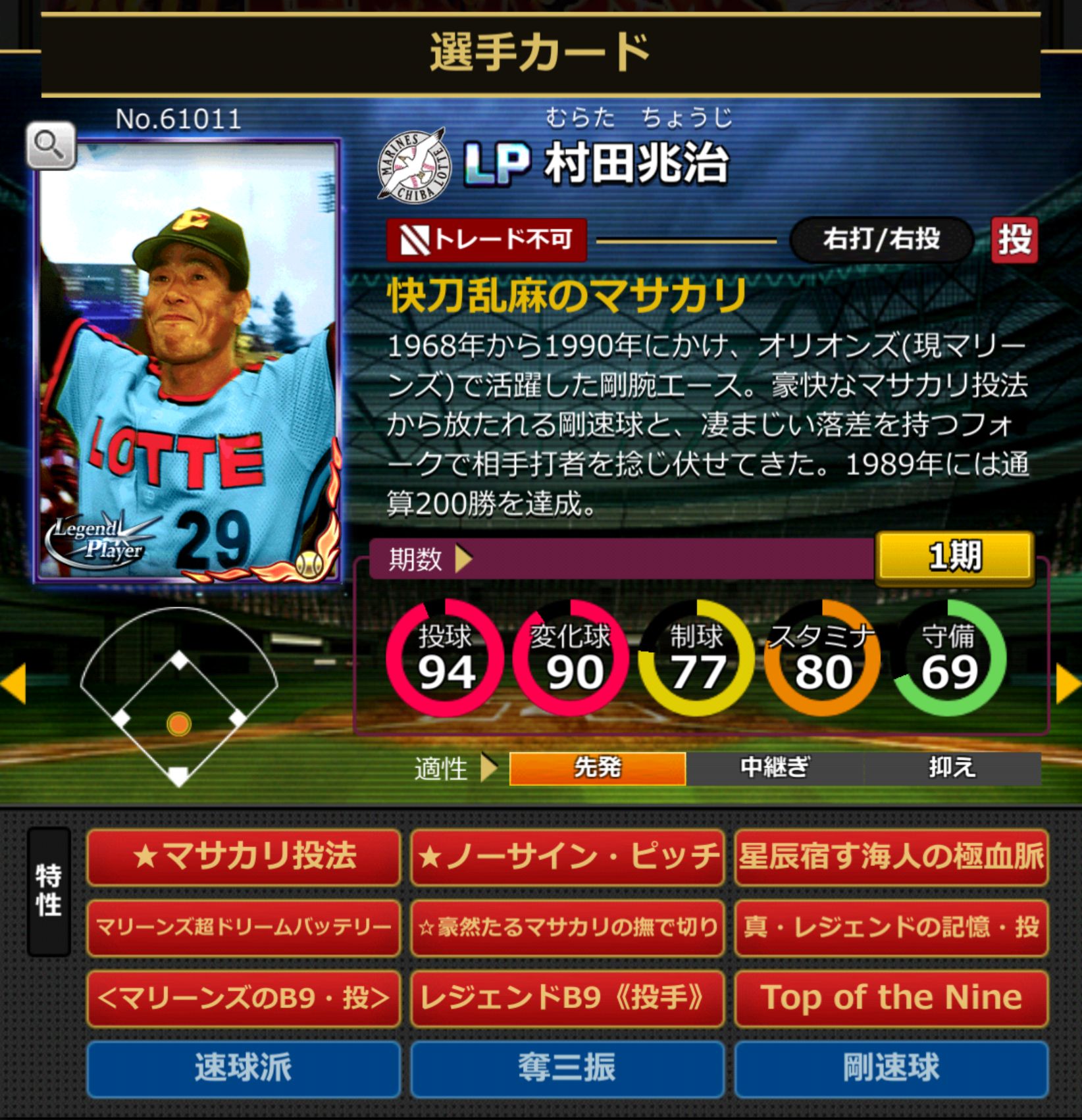 61011,村田兆治(千葉ロッテマリーンズ))