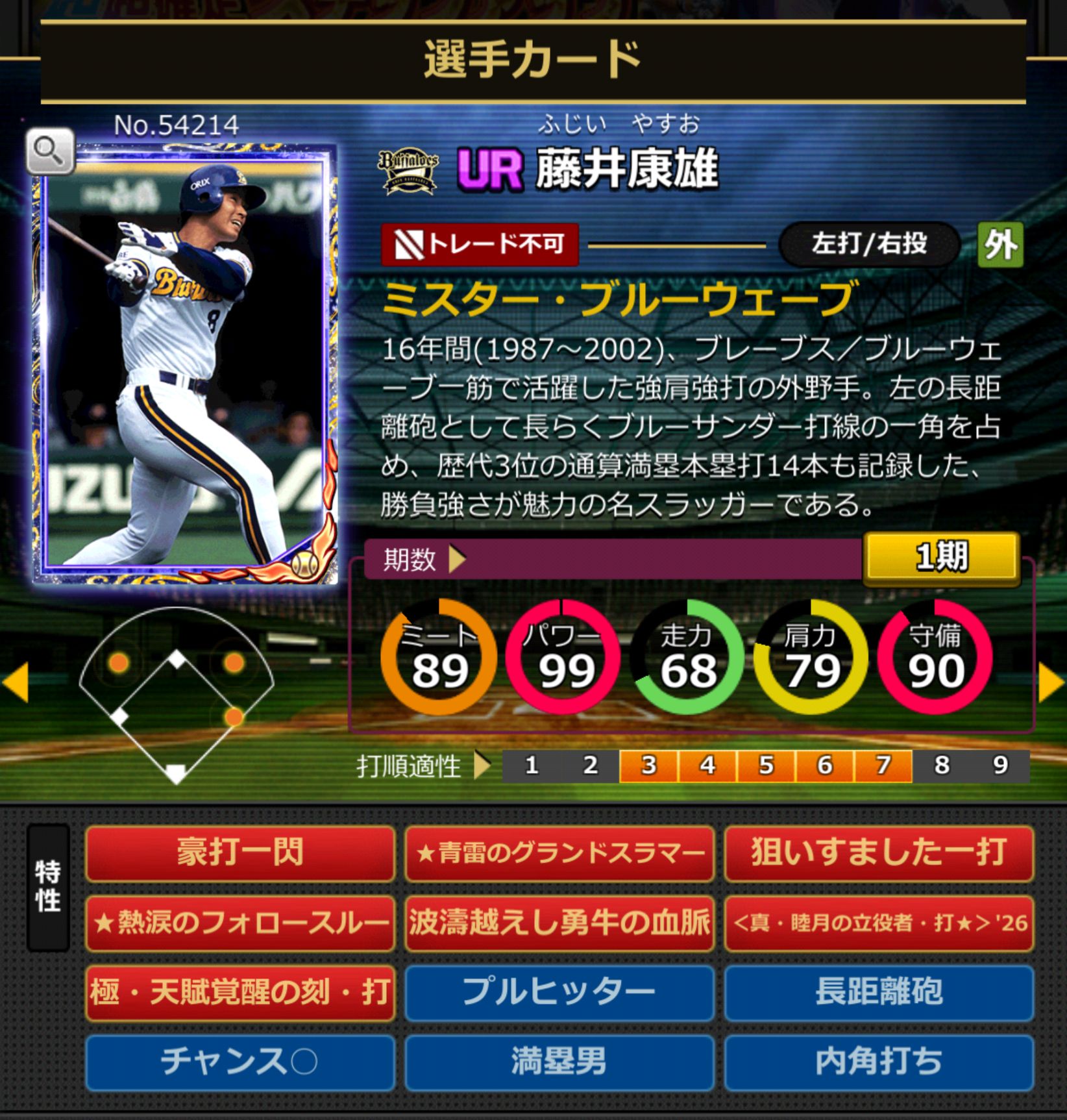 ID：54214,藤井康雄(オリックスバファローズ)