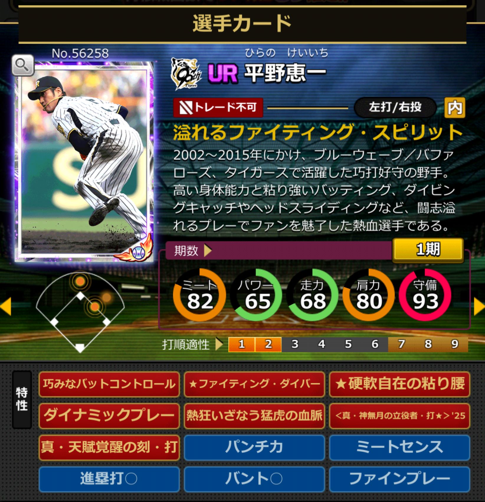 56258,平野恵一(阪神タイガース)