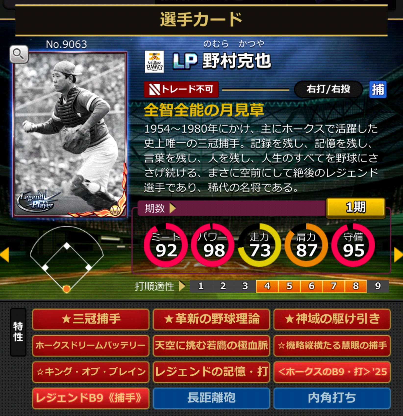 9063,野村克也(福岡ソフトバンクホークス)