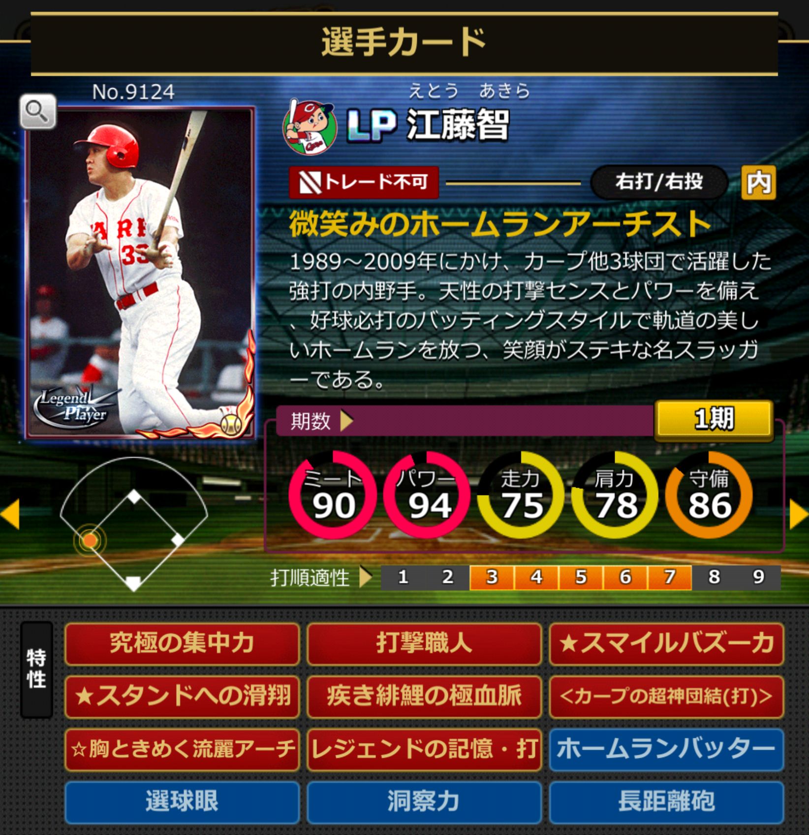 9124,江藤智(広島カープ)