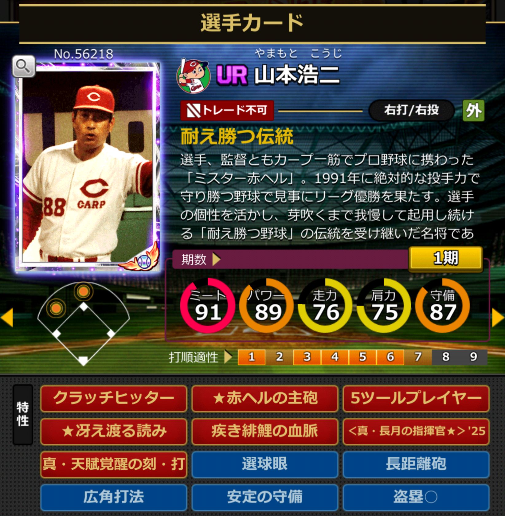 56218,山本浩二(広島カープ)