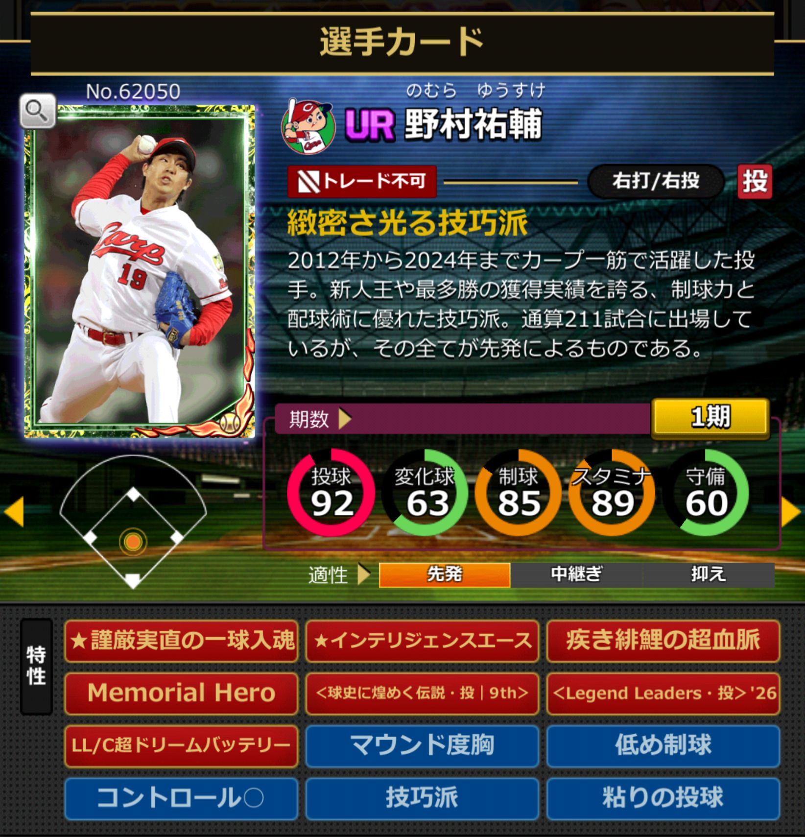 62050,野村祐輔(NPB)(広島カープ)