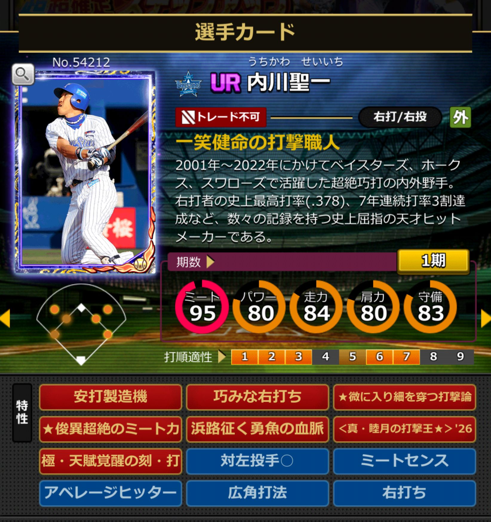 ID：54212,内川聖一(DeNAベイスターズ)