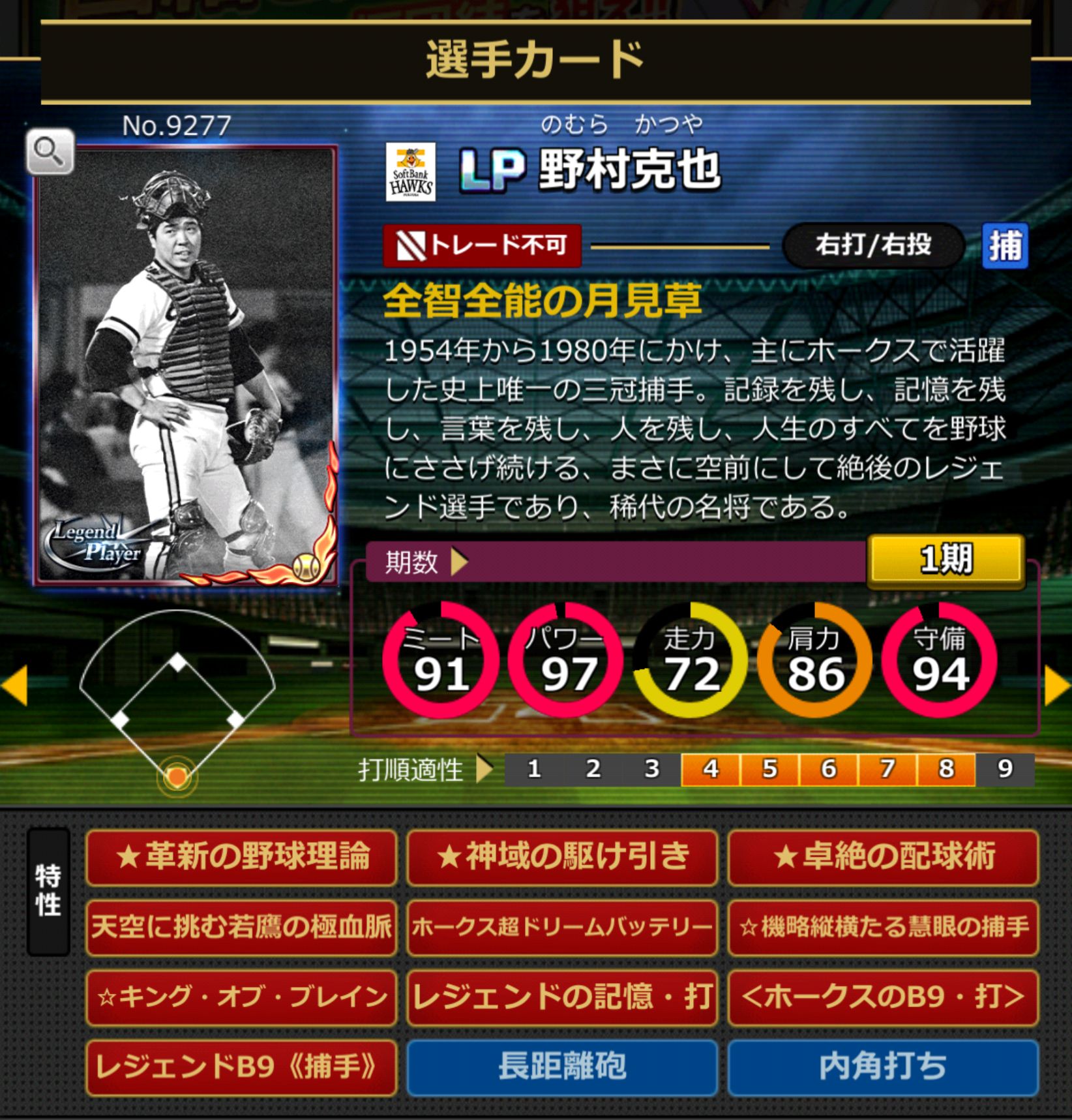 9277,野村克也(福岡ソフトバンクホークス)