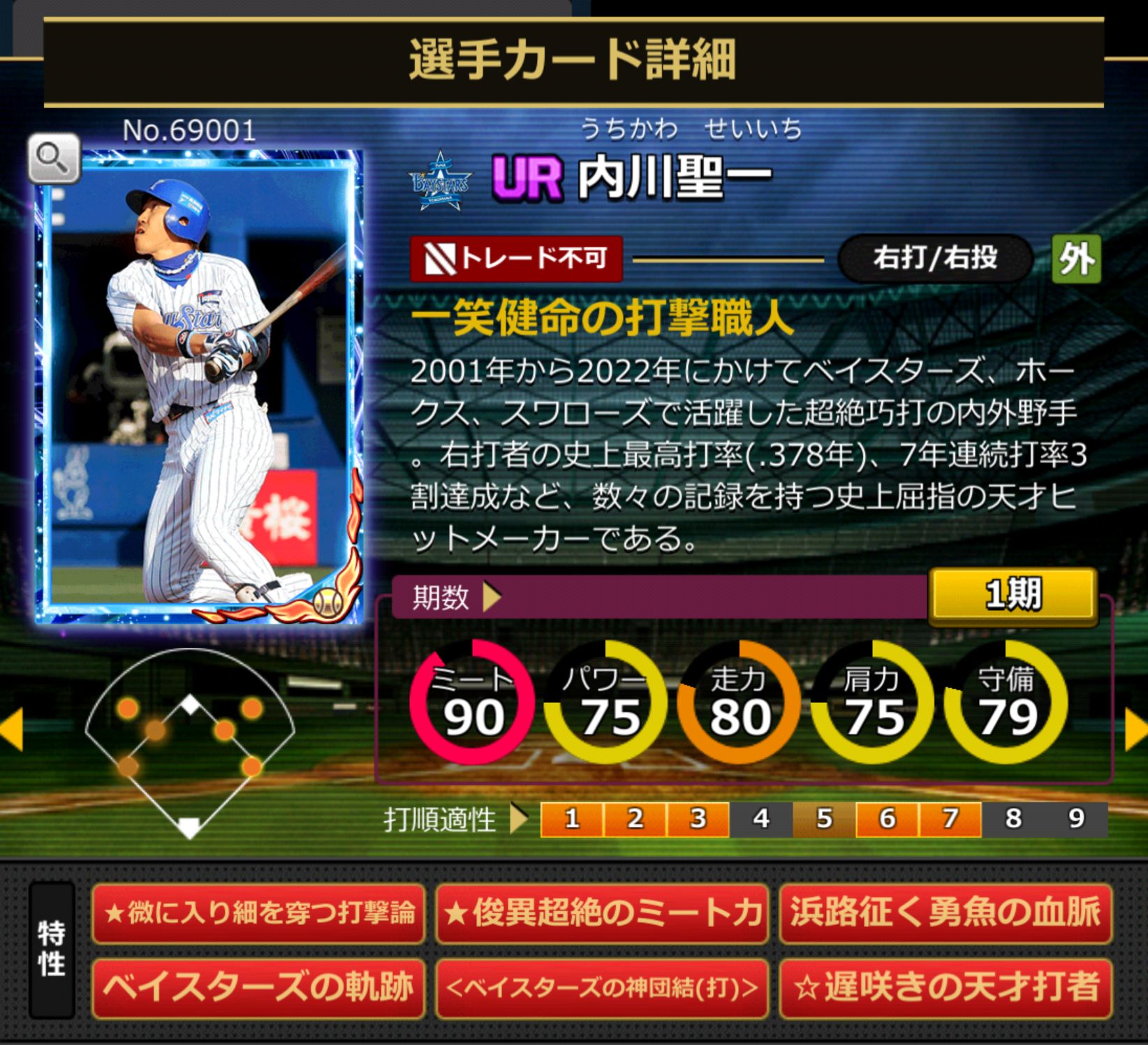 69001,内川聖一(DeNAベイスターズ)