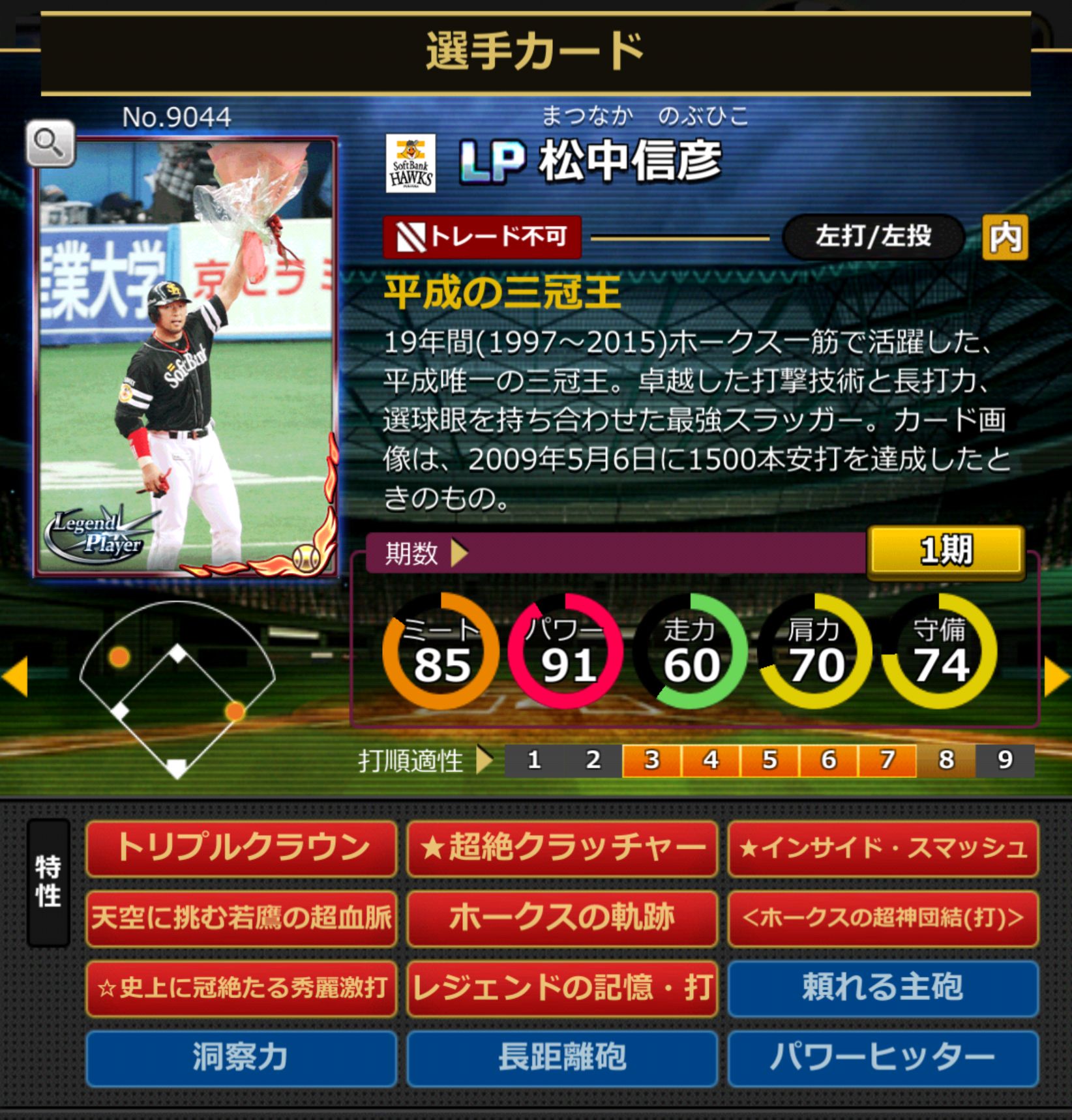 9044,松中信彦(NPB)(福岡ソフトバンクホークス)