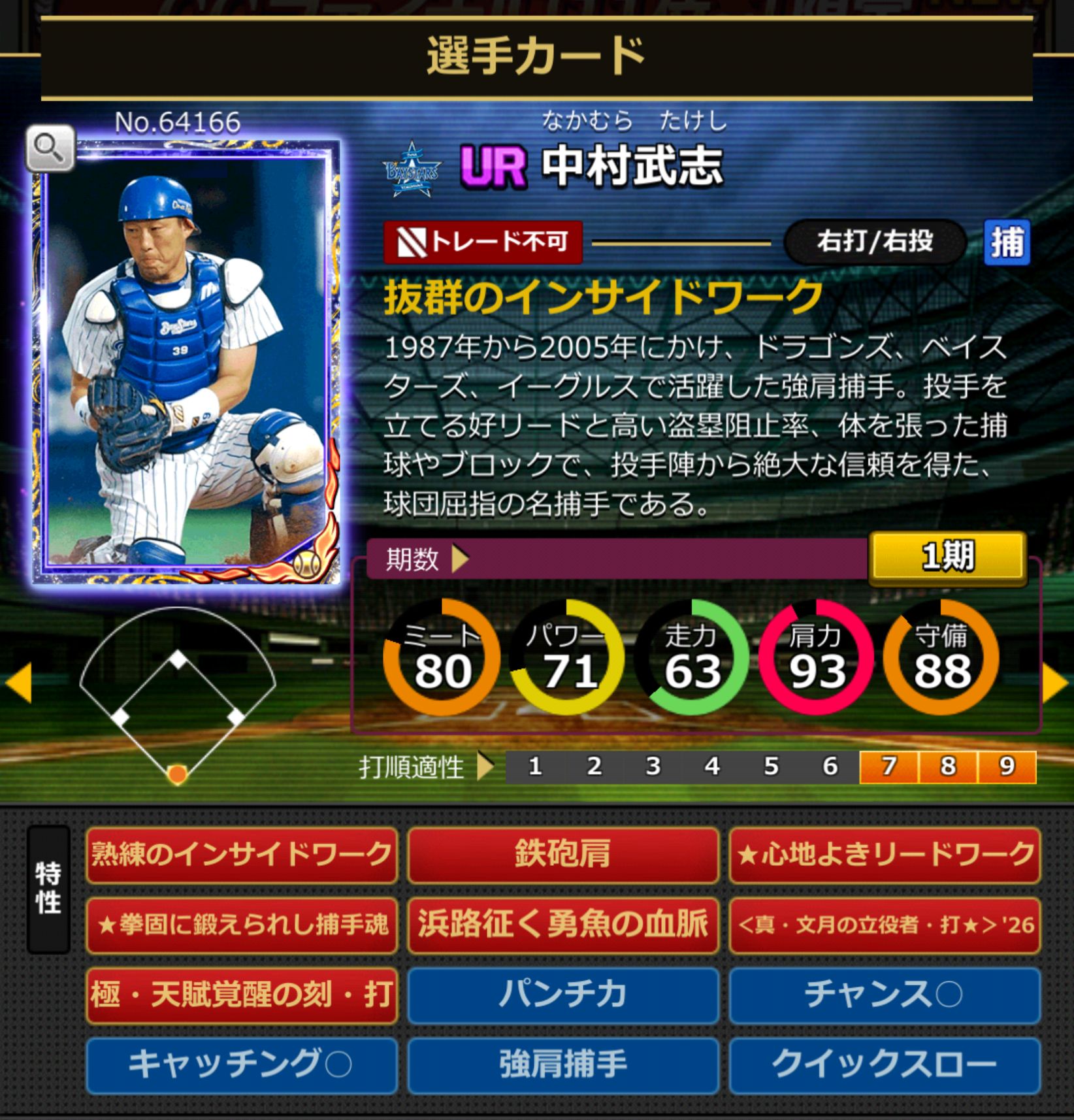ID：64166,中村武志(DeNAベイスターズ)