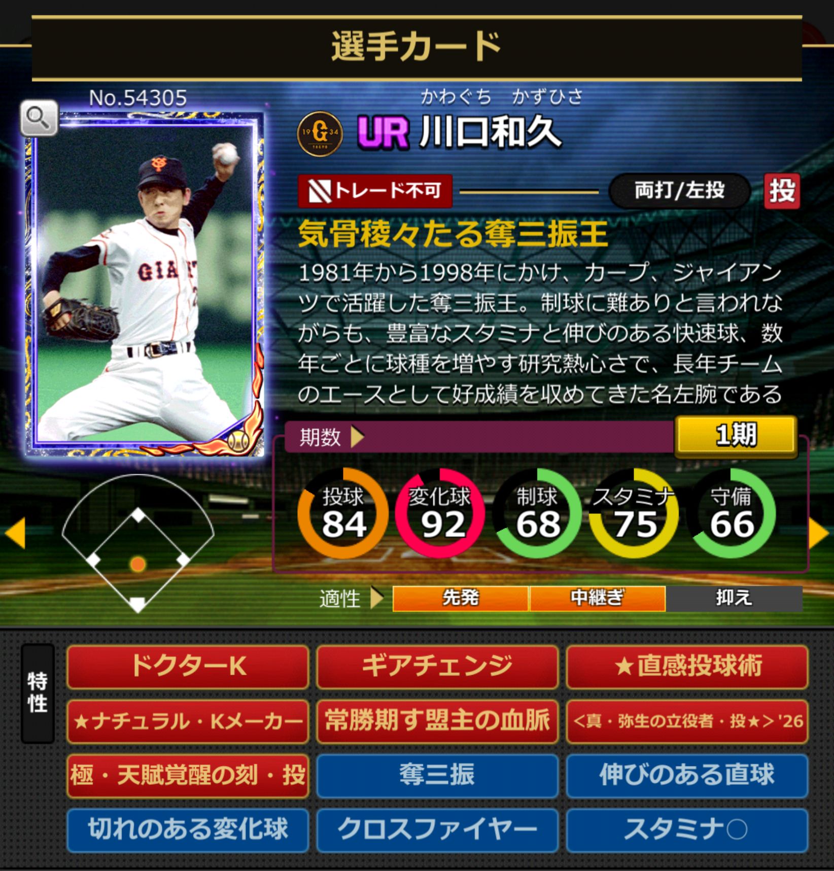 ID:54305,川口和久(読売ジャイアンツ)