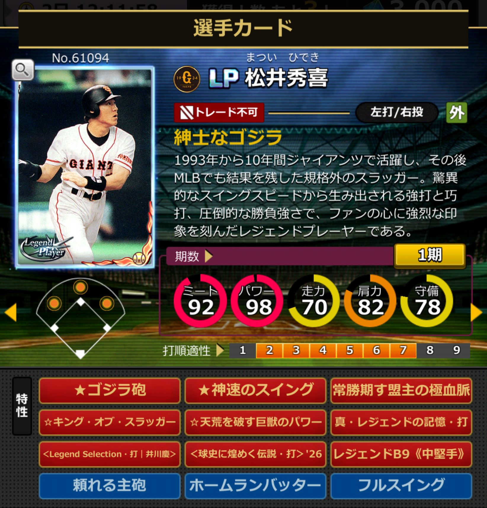 61094,松井秀喜(読売ジャイアンツ)