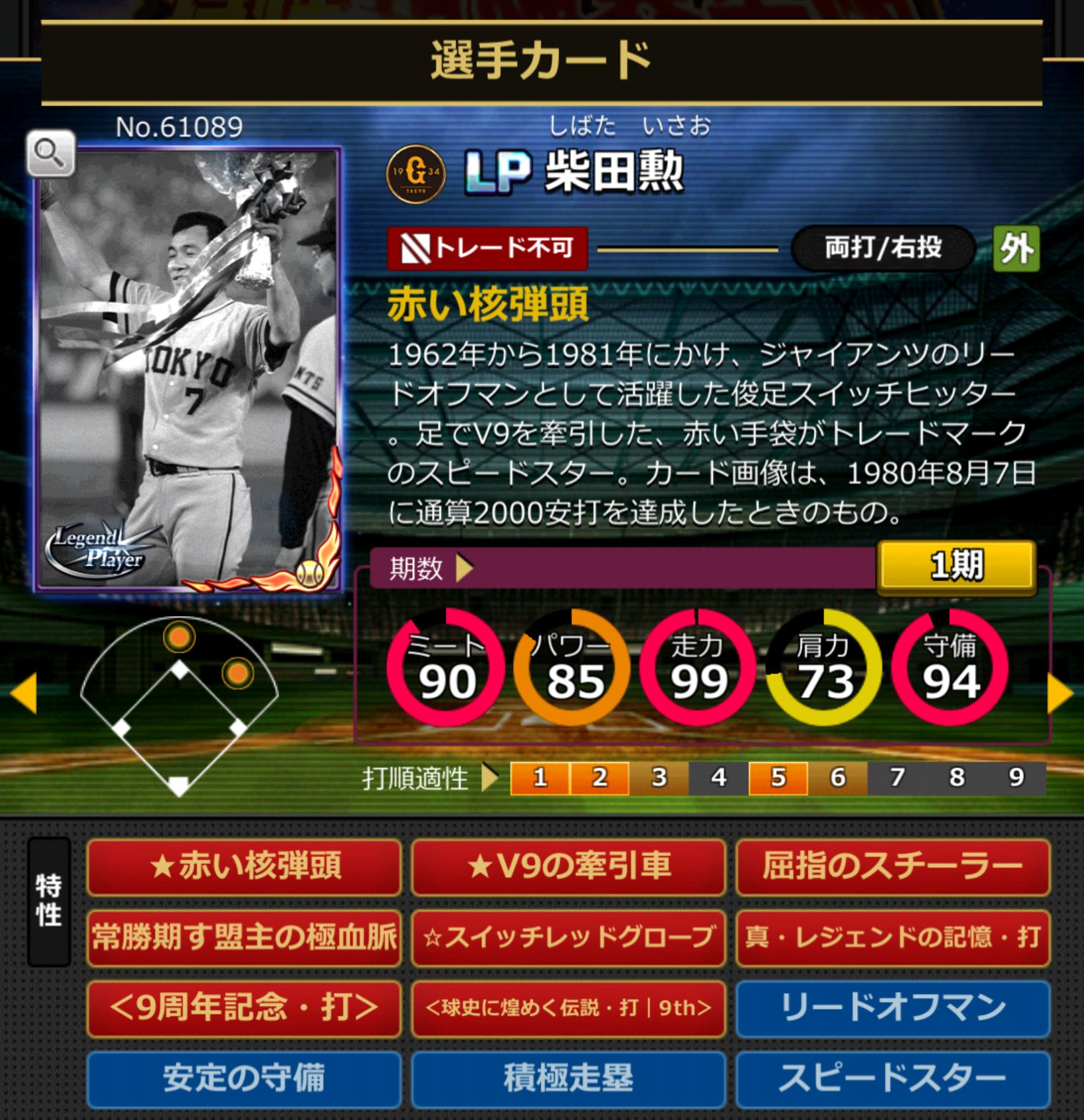 61089,柴田勲(読売ジャイアンツ)
