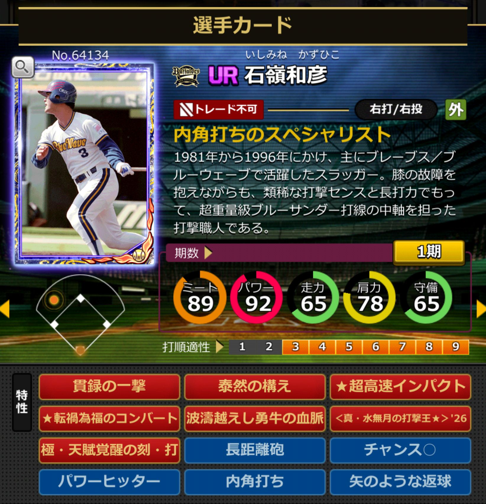 ID:64134,石嶺和彦(オリックスバファローズ)