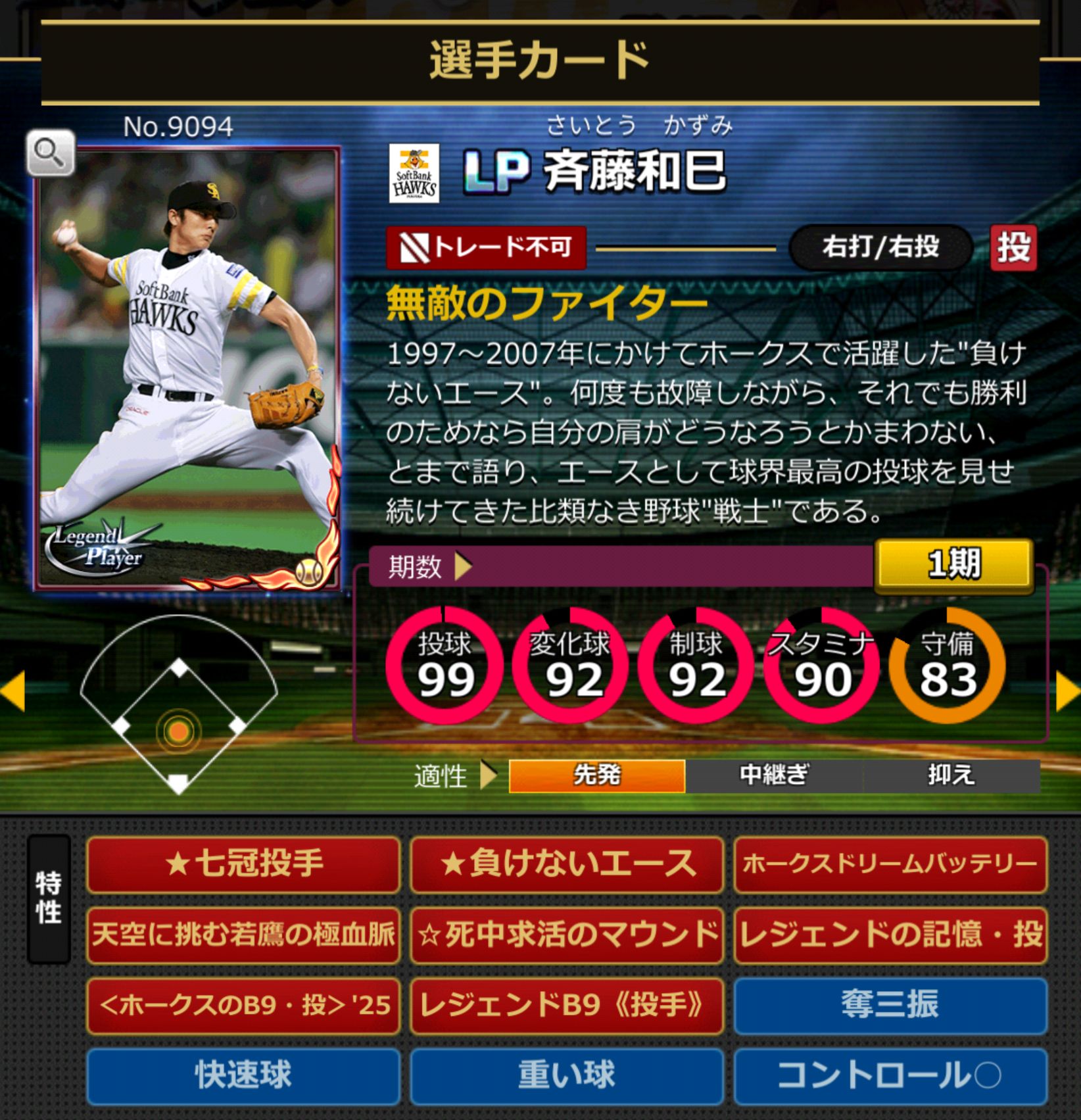 9094,斉藤和巳(NPB)(福岡ソフトバンクホークス)