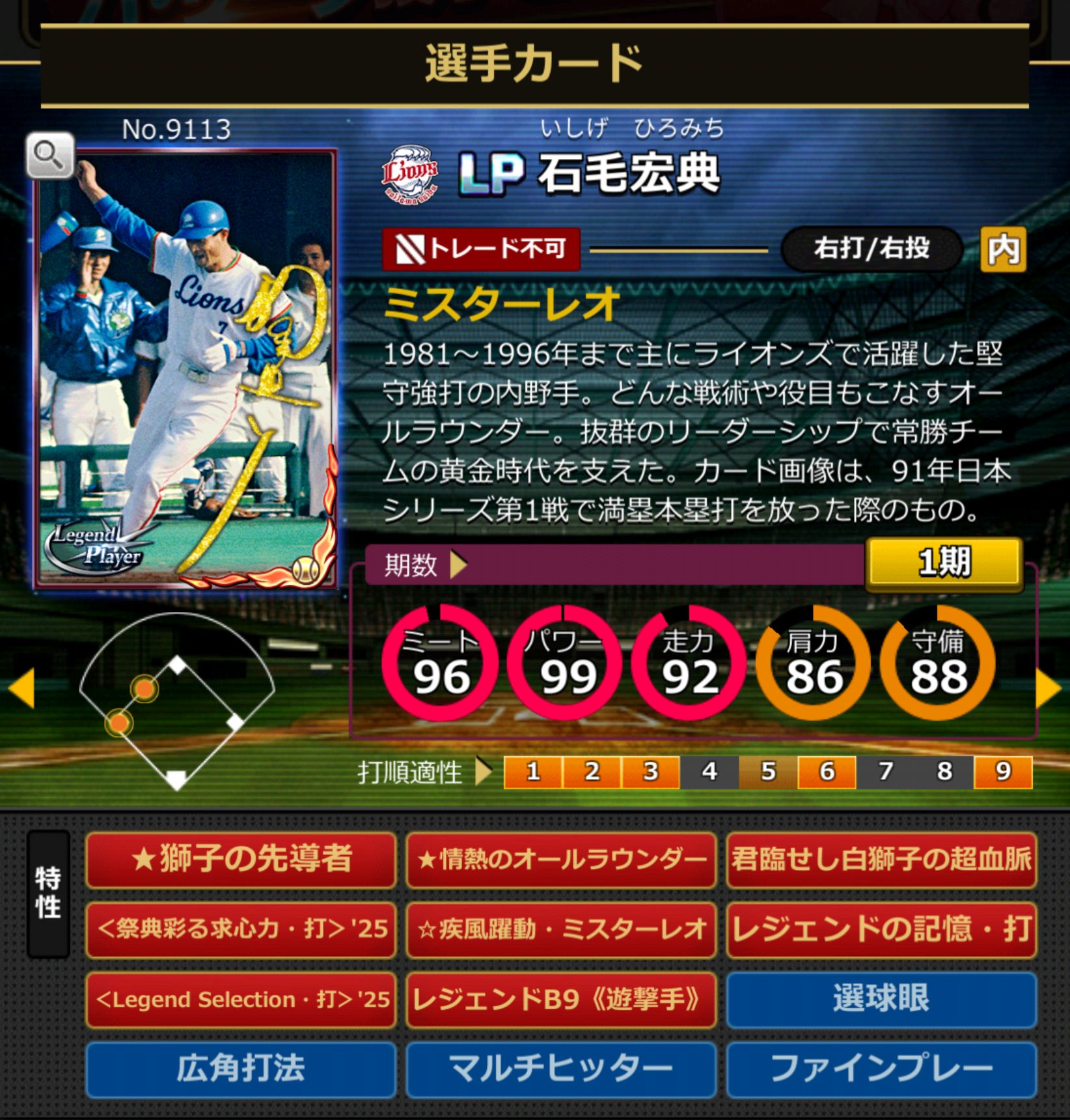 9113,石毛宏典(埼玉西武ライオンズ)
